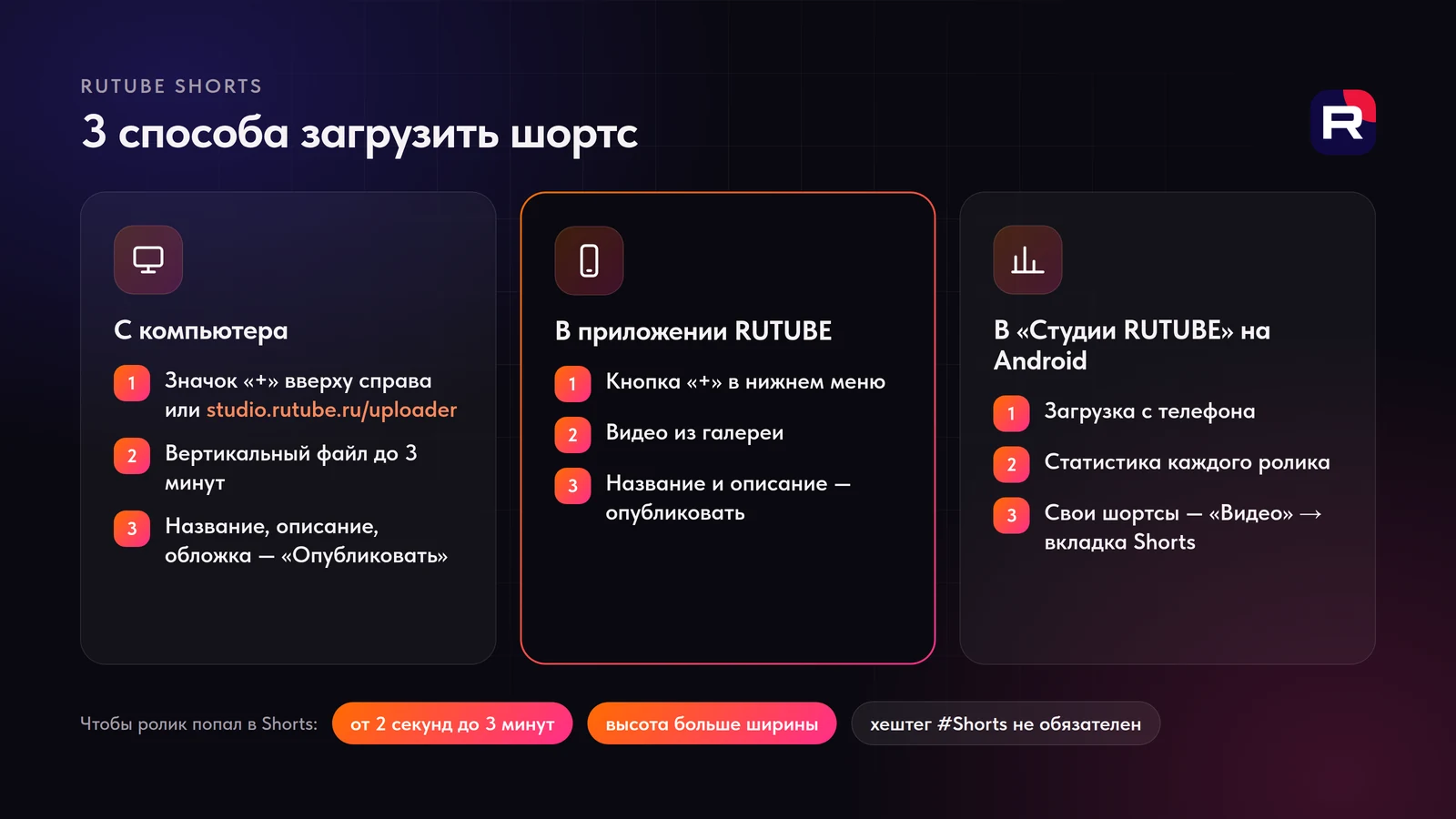 Три способа загрузить шортс на RuTube: с компьютера, в приложении RUTUBE и в Студии RUTUBE на Android