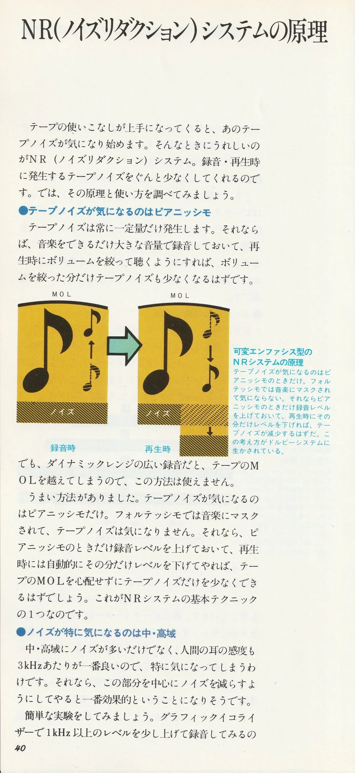 Стр. 40 справочника Sony Audio Cassette Handbook 1979 - заголовок главы и принцип NR-системы с переменным эмфазисом