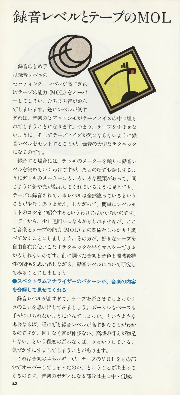 Стр. 32 справочника Sony Audio Cassette Handbook 1979 - заголовок главы и начало раздела о связи уровня записи с MOL ленты