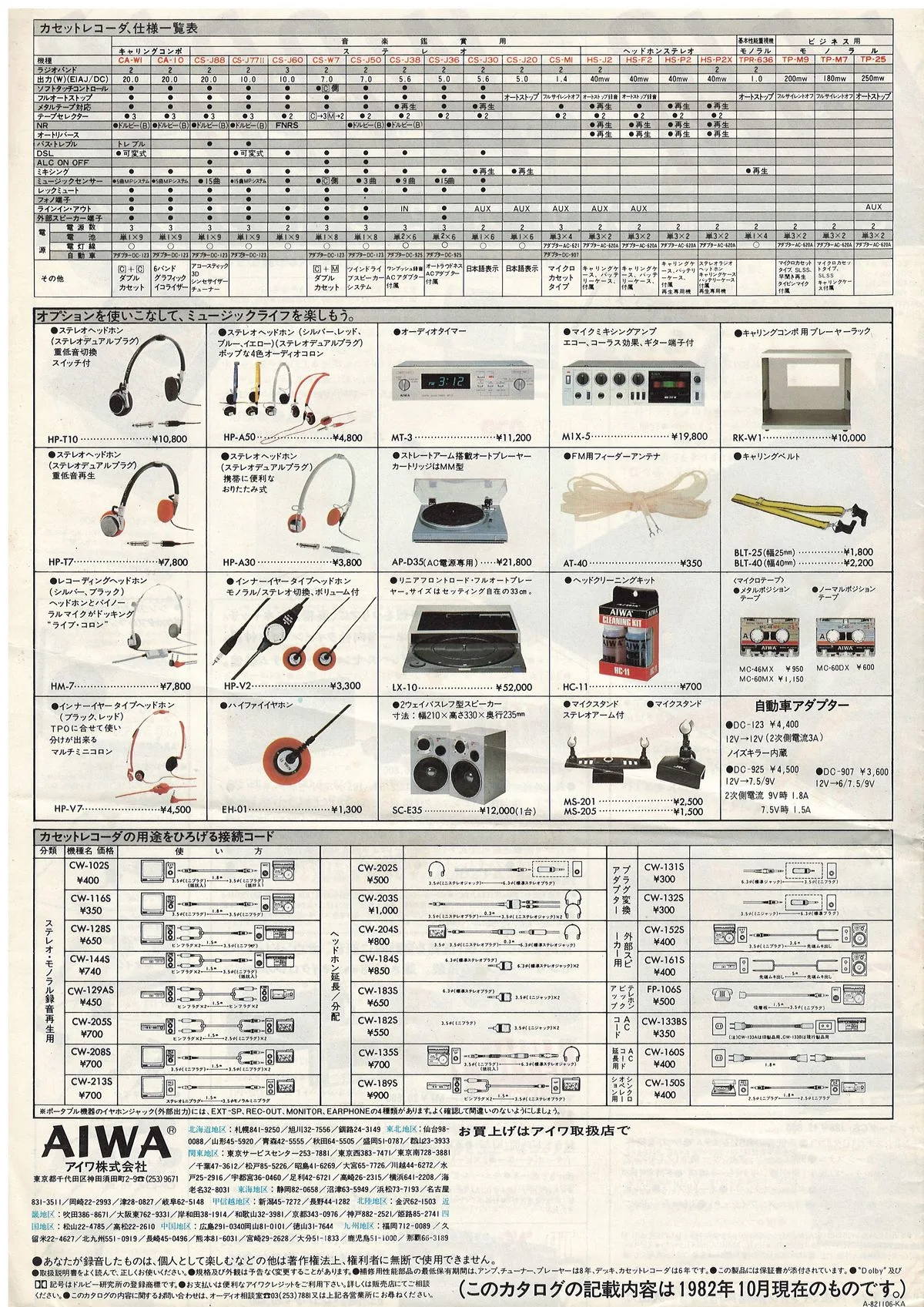 AIWA Cassette Audio — 4