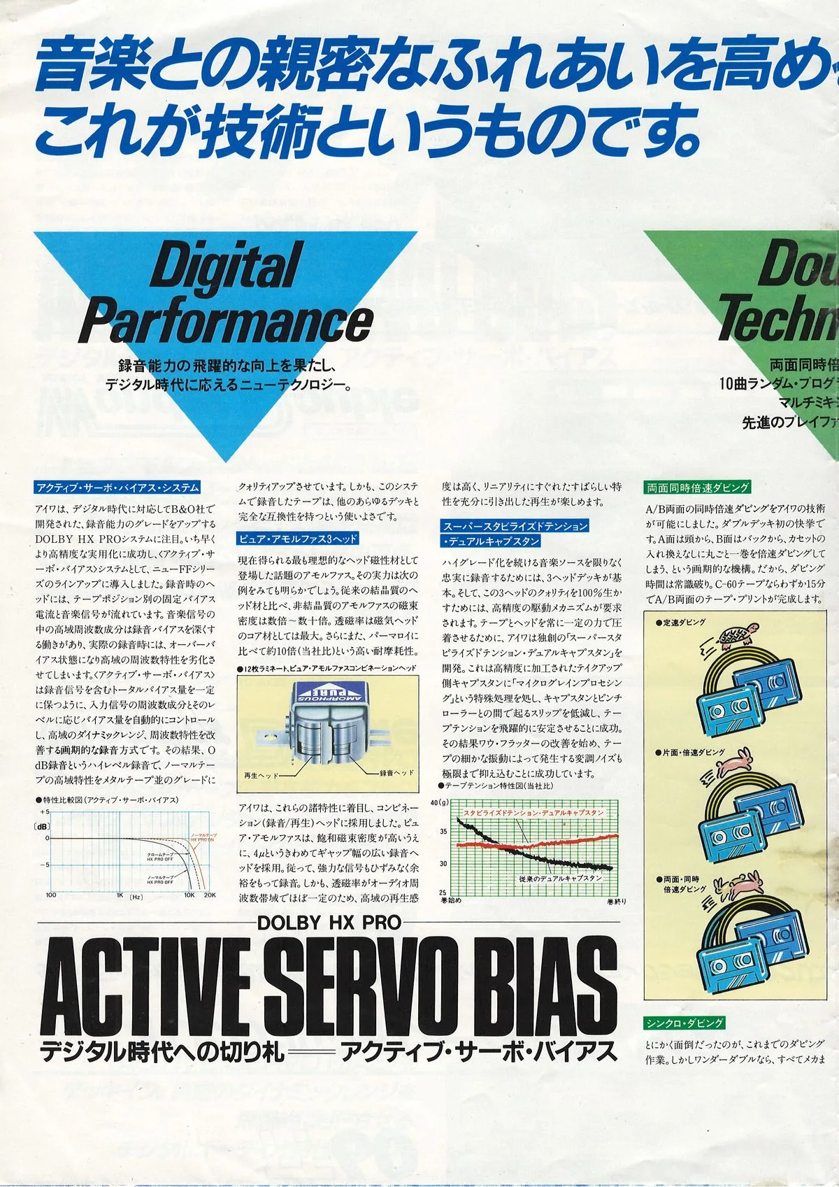 AIWA Cassette Decks — extra 1
