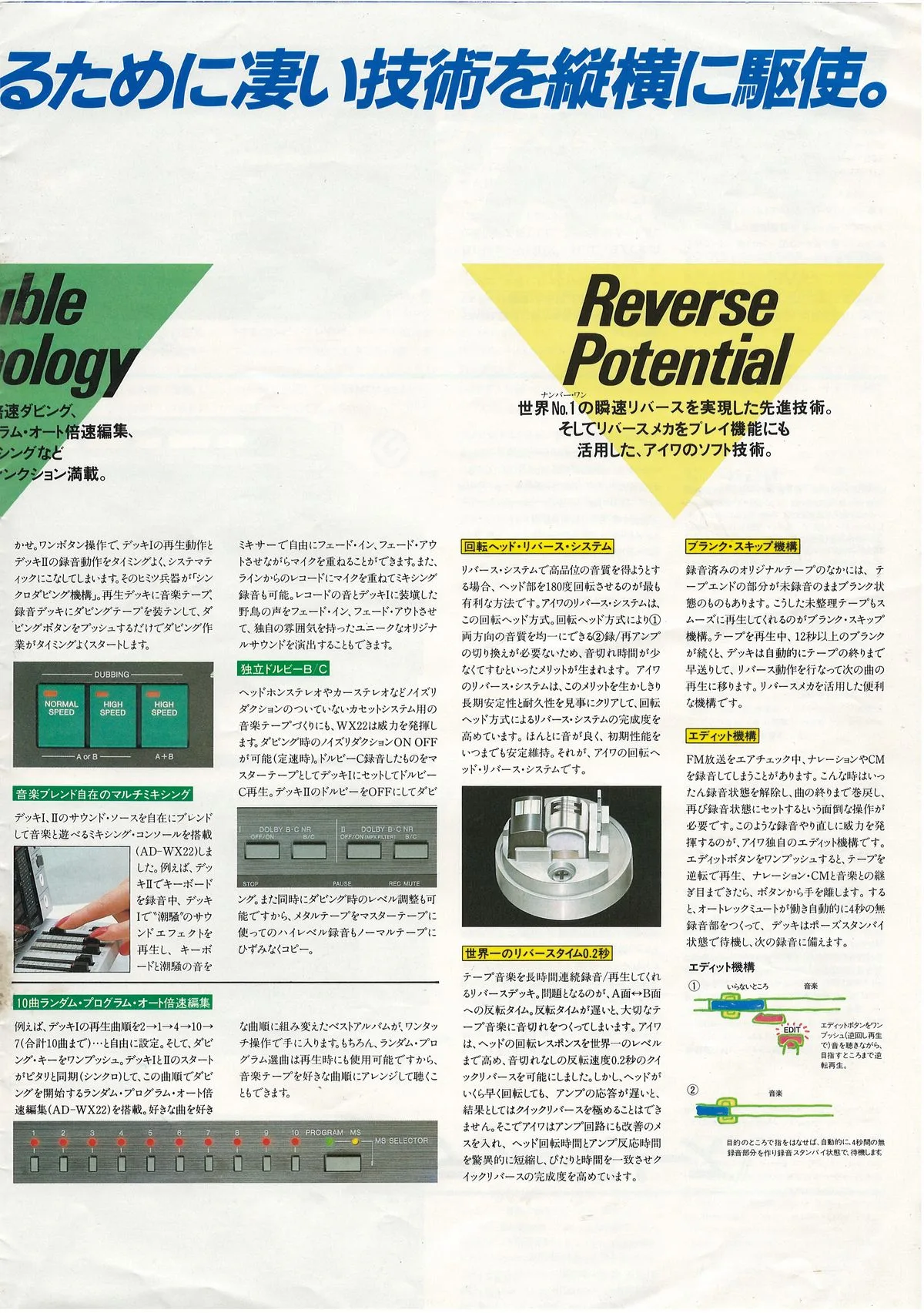 AIWA Cassette Decks — extra 2