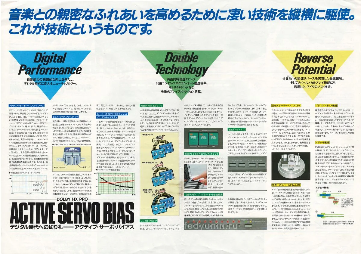 AIWA Cassette Decks — 2