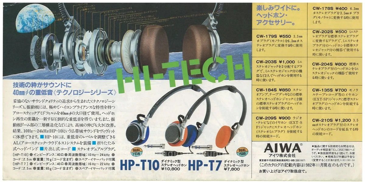 AIWA STEREO HEAD PHONES — 4
