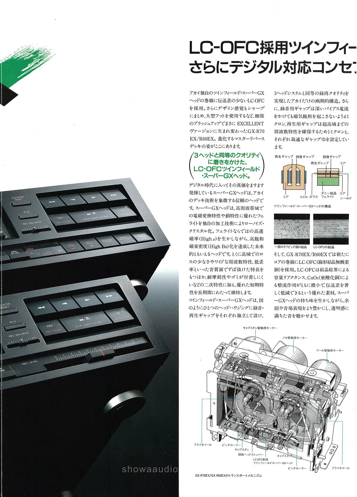 AKAI Cassette Deck GX-R60EX / GX-R70EX September 1986 - доп. 2