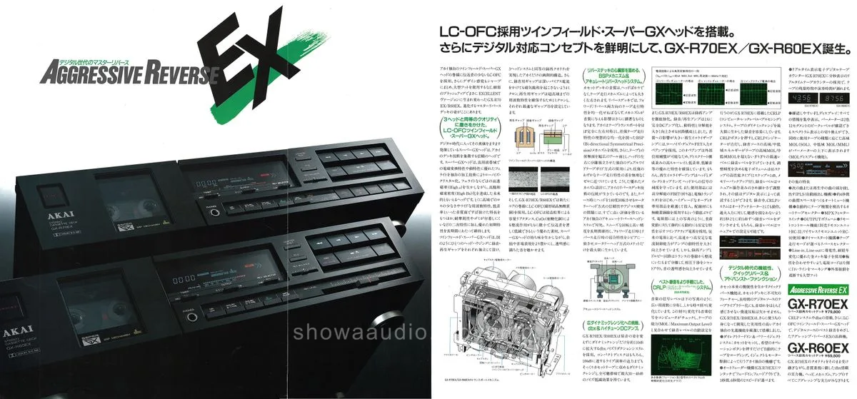 AKAI Cassette Deck GX-R60EX / GX-R70EX September 1986 - 2