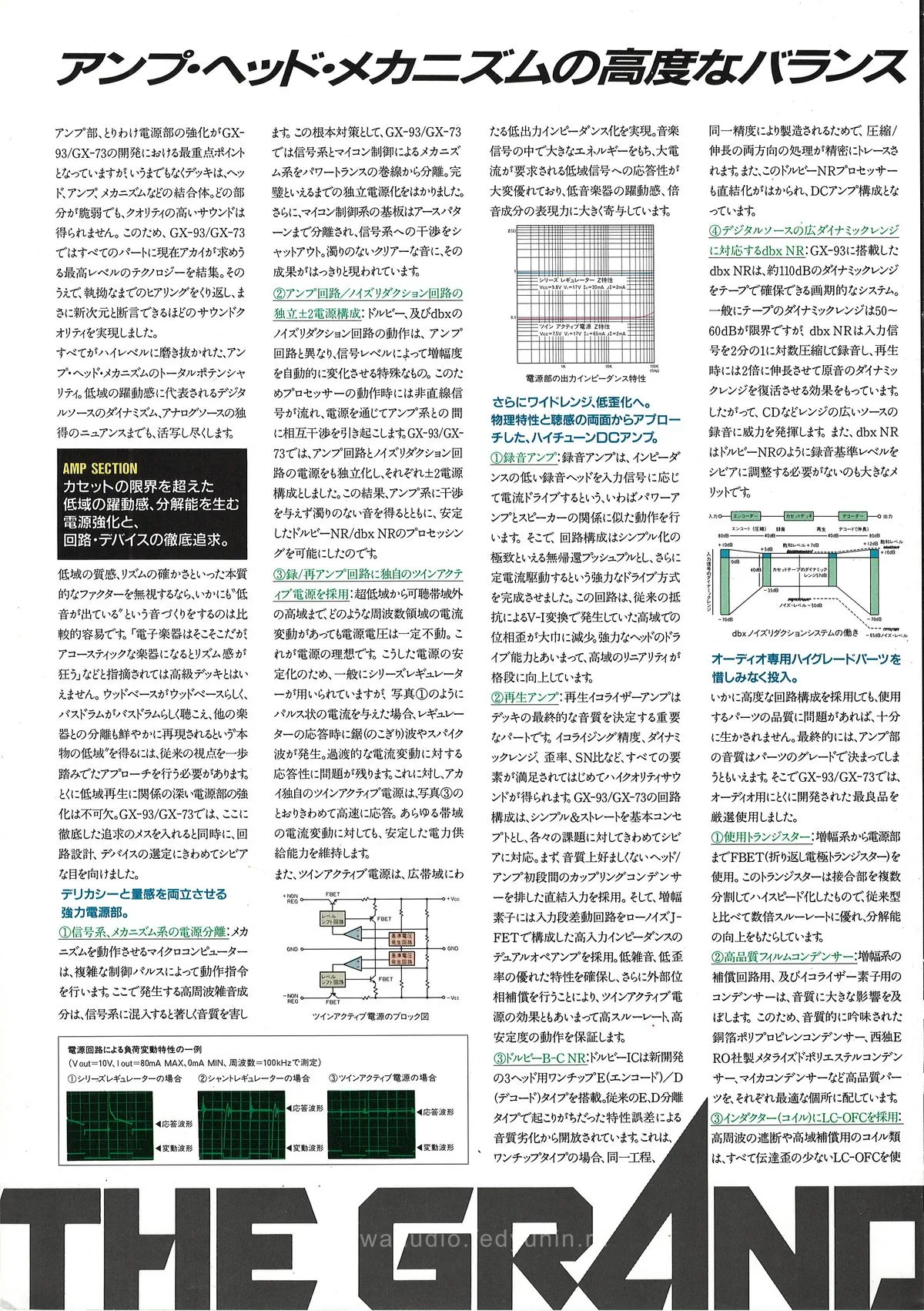 AKAI Cassette Deck GX-93 & GX-73 September 1986 - доп. 5