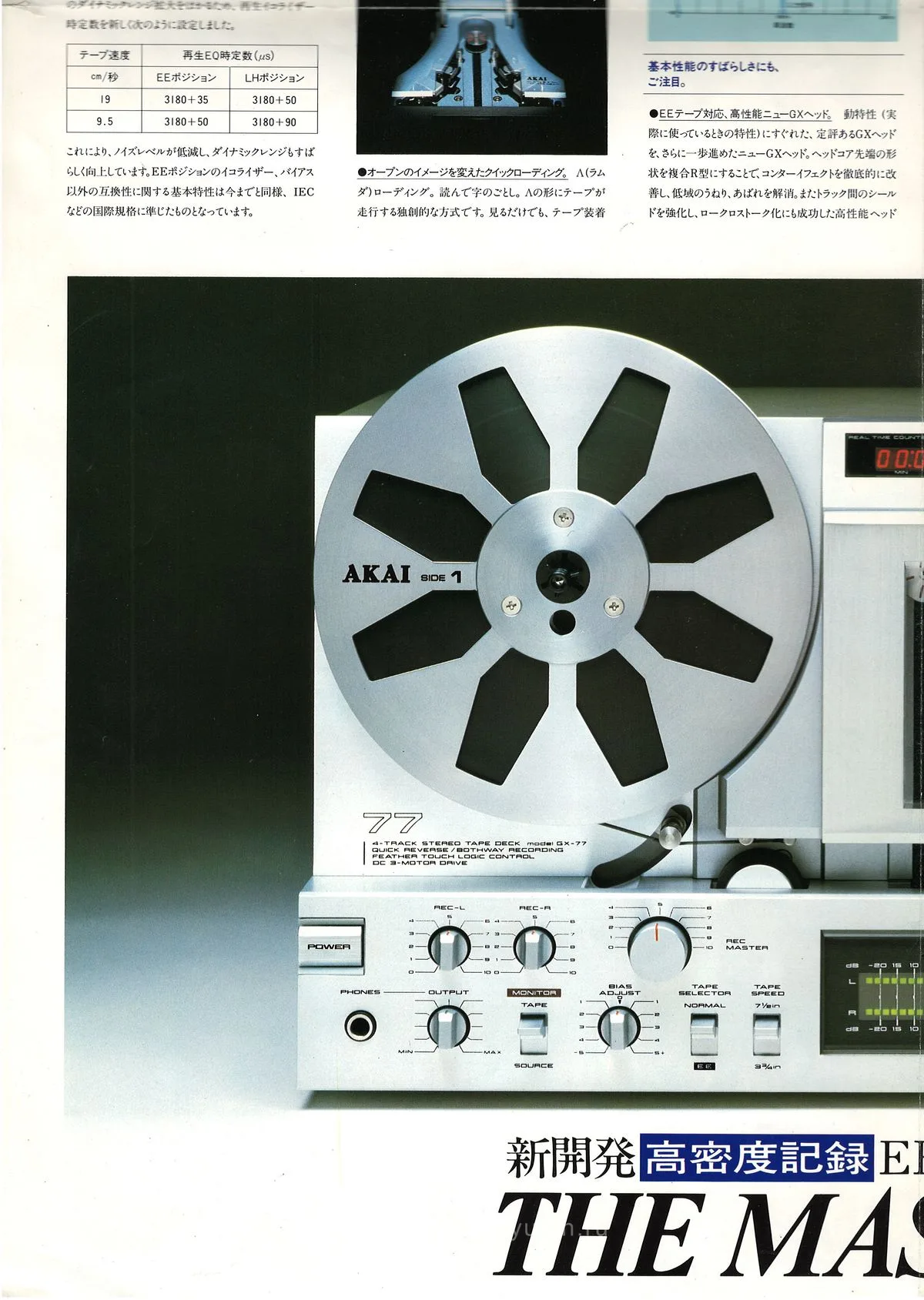 AKAI GX-77 March 1982 - доп. 5