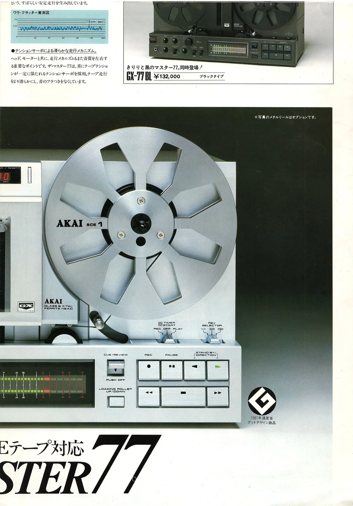 AKAI GX-77 March 1982 - доп. 6