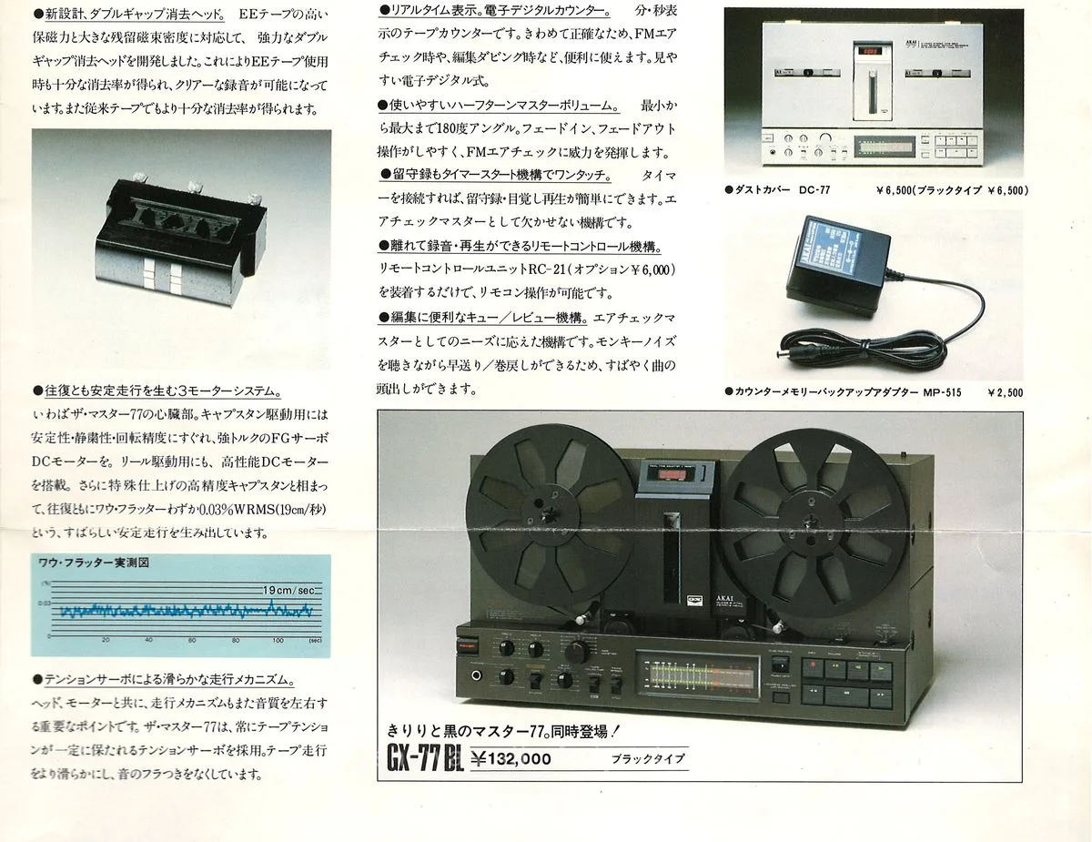 AKAI GX-77 March 1982 - доп. 8