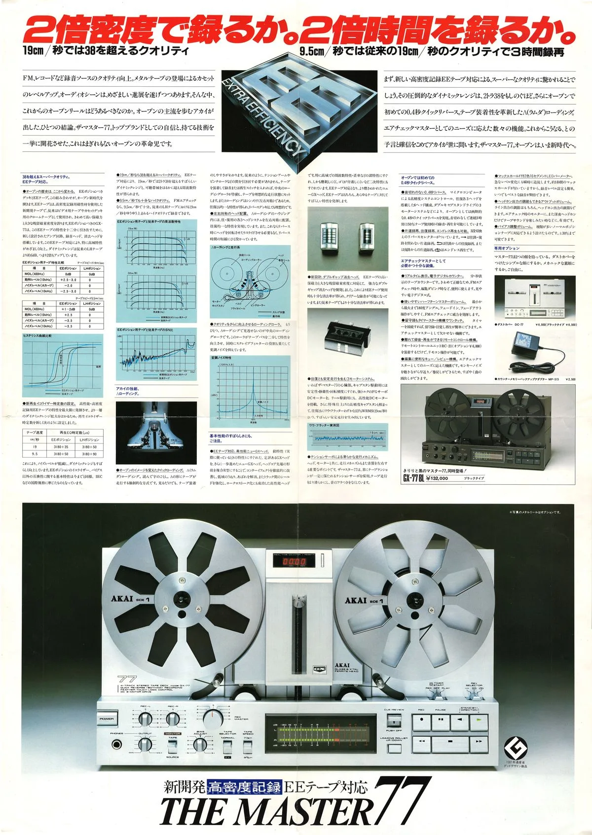 AKAI GX-77 March 1982 - 3