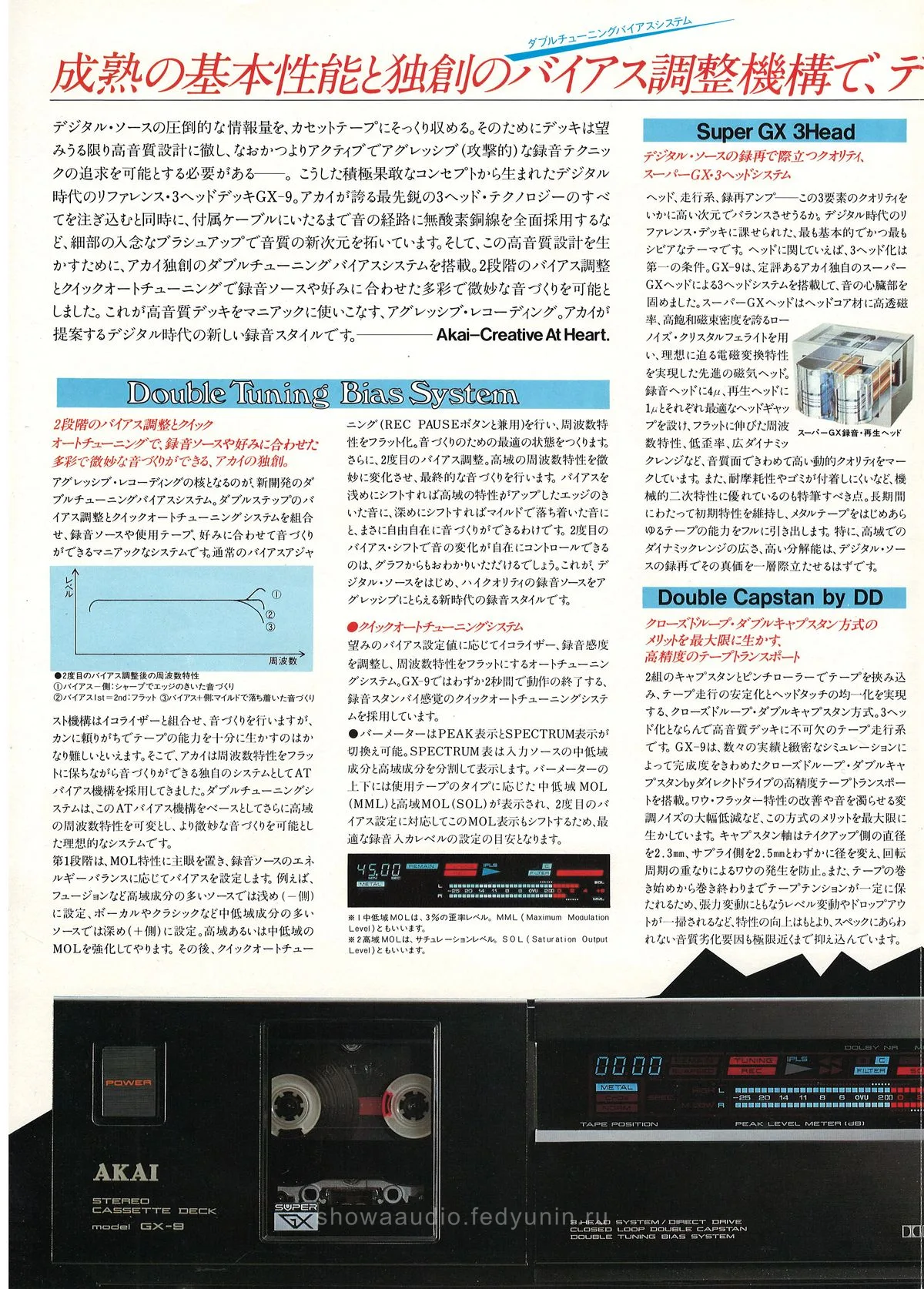 AKAI GX-9 November 1984 - extra 1