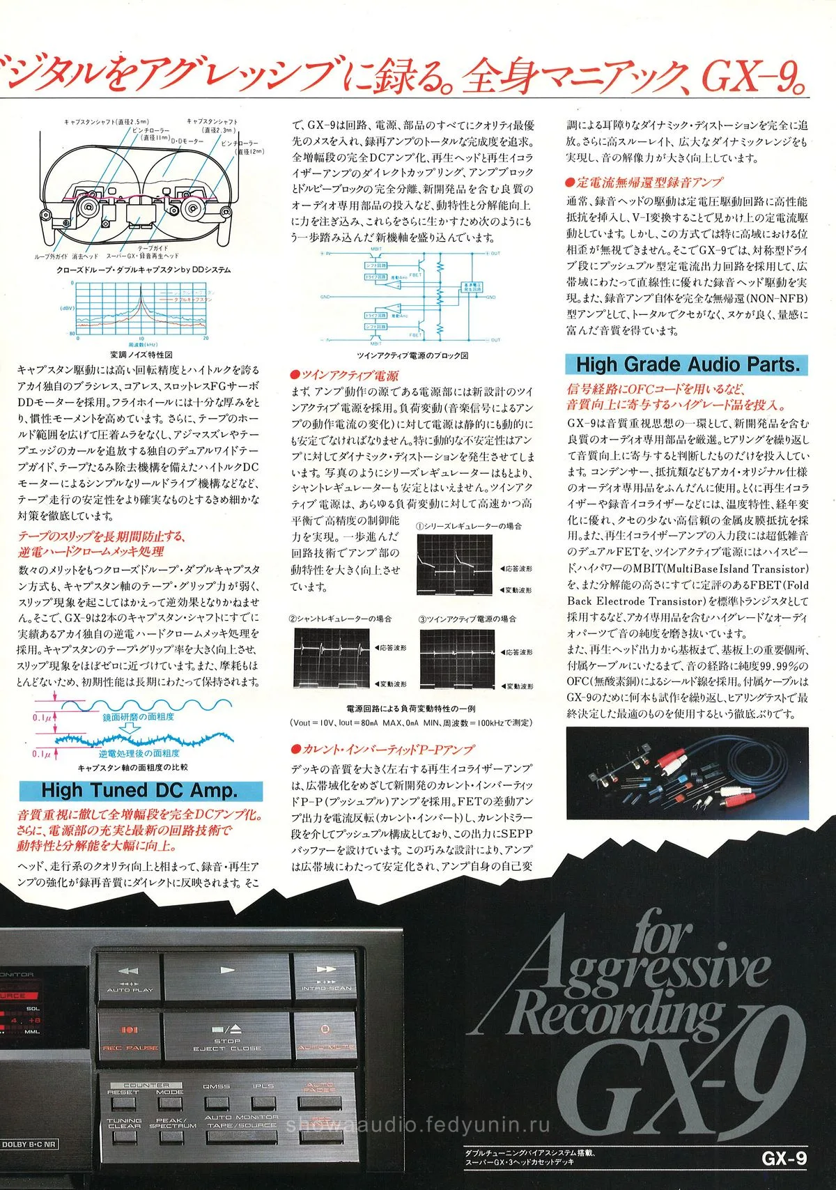 AKAI GX-9 November 1984 - extra 2