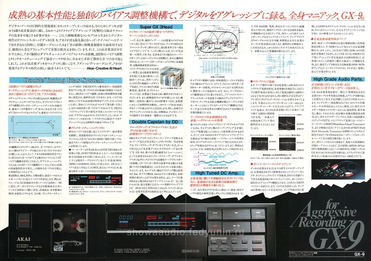 AKAI GX-9 November 1984 - 2