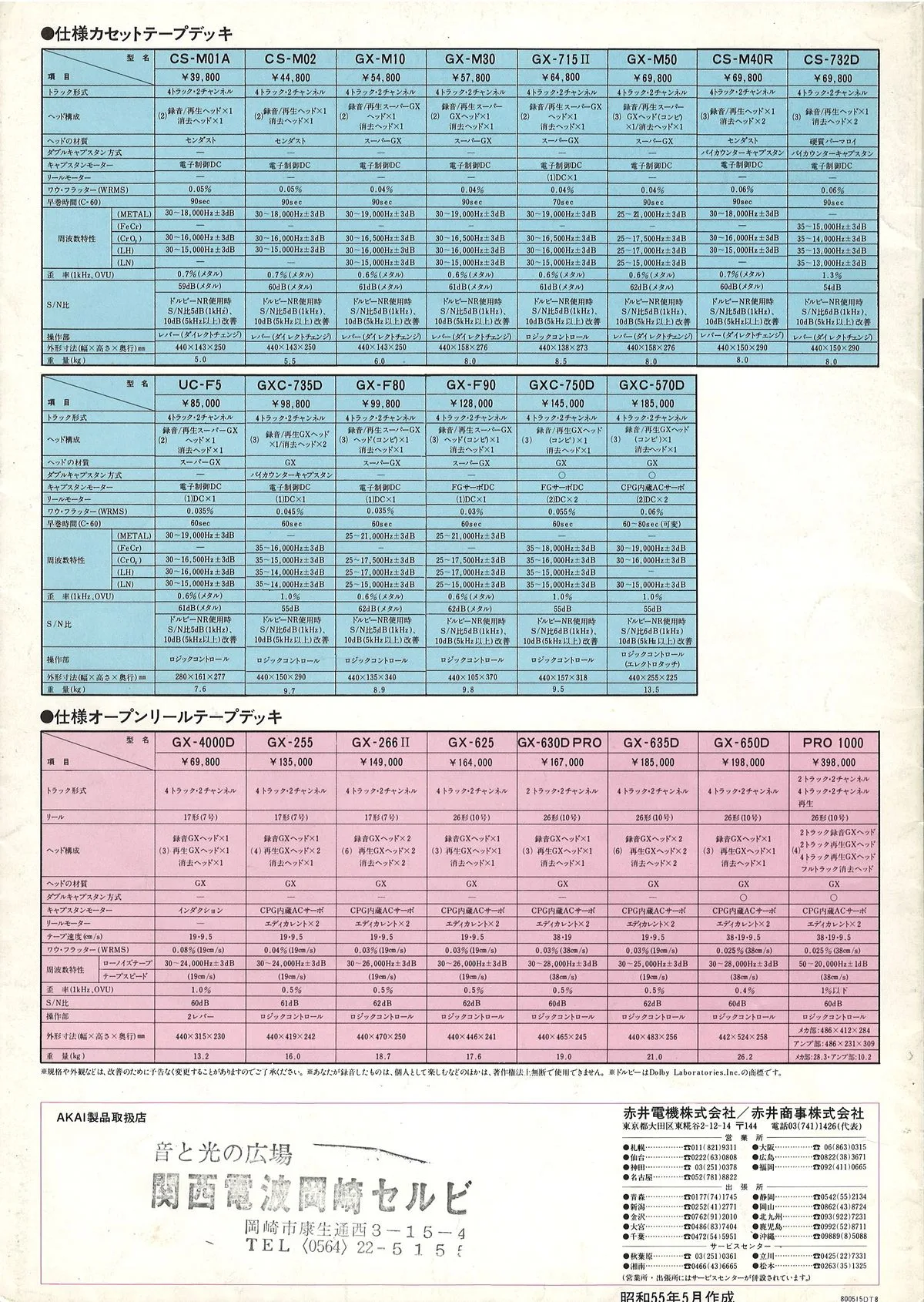 AKAI Tape Deck May 1980 - 5