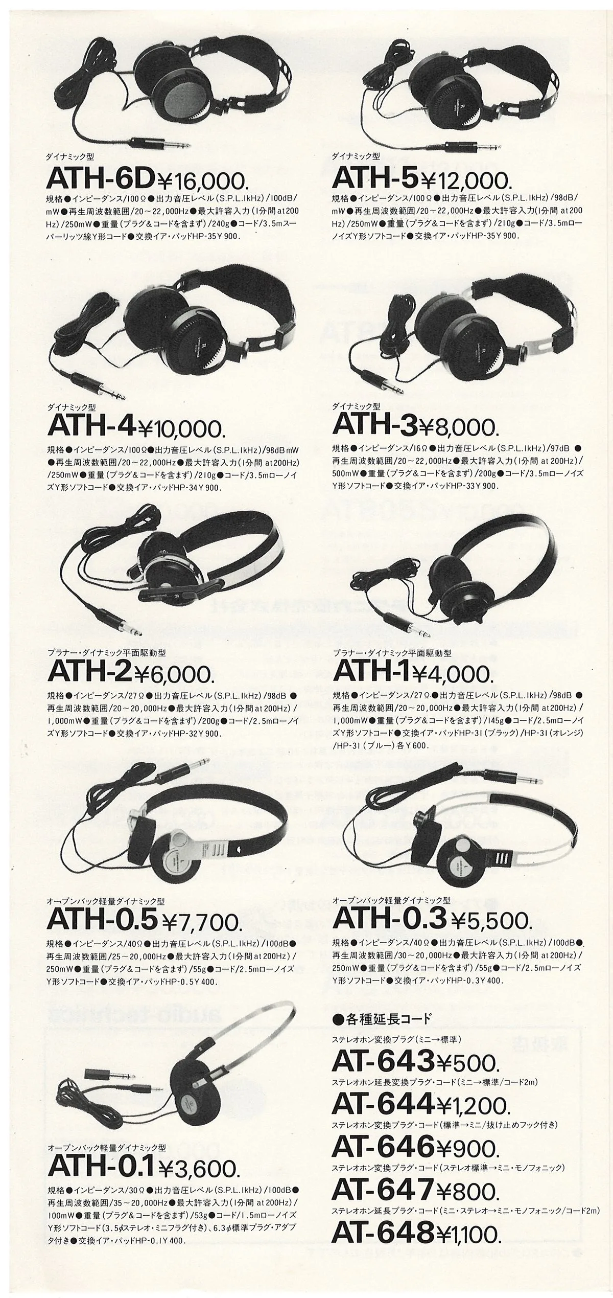 Audio-Technica General Catalog — 7