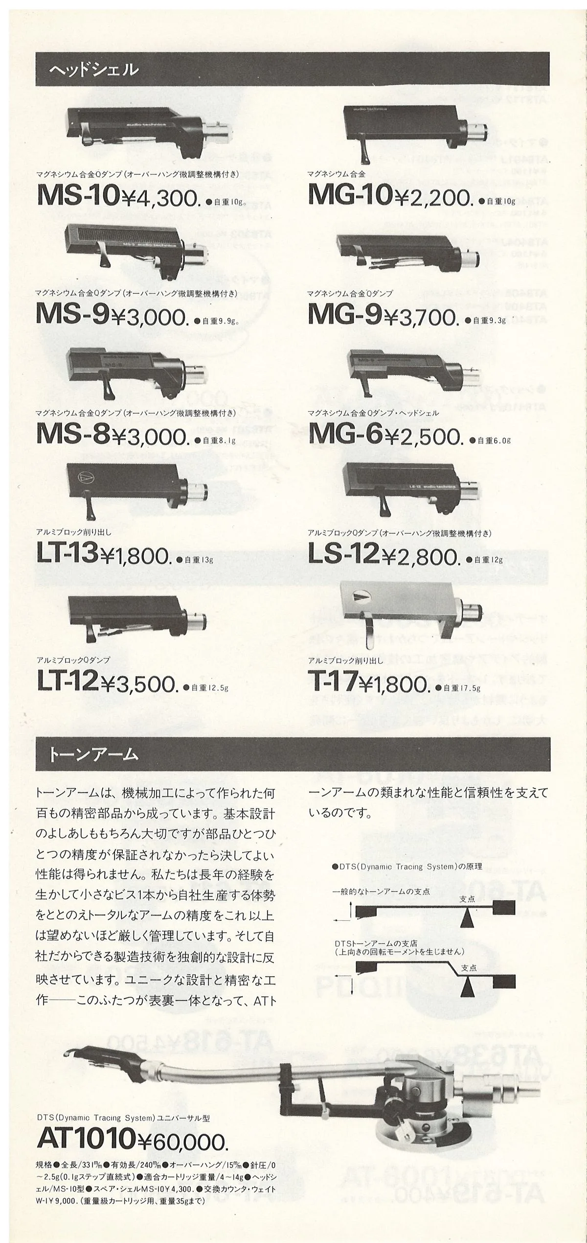 Audio-Technica General Catalog December 1981 — 5