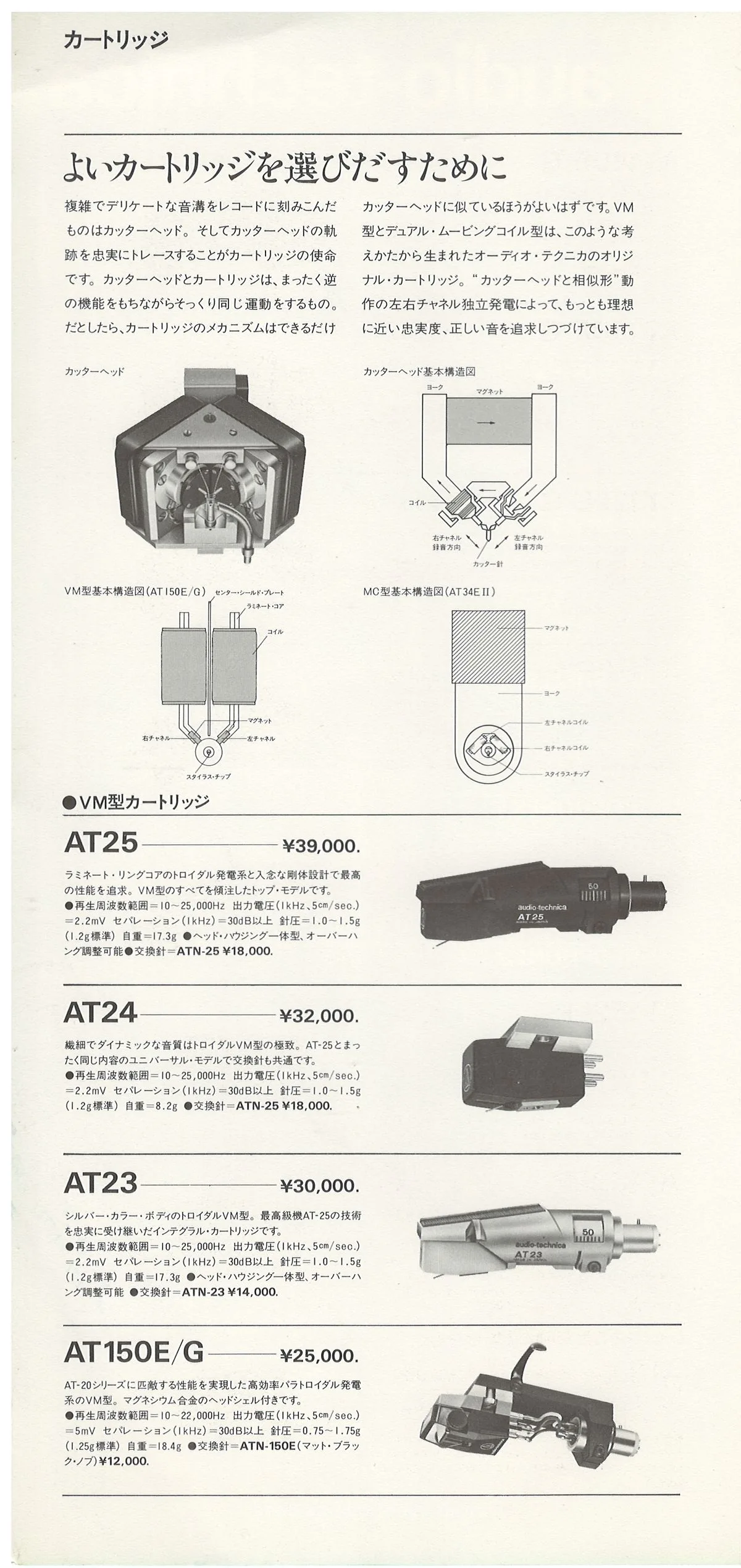 Audio-Technica AT Products Guide — 2