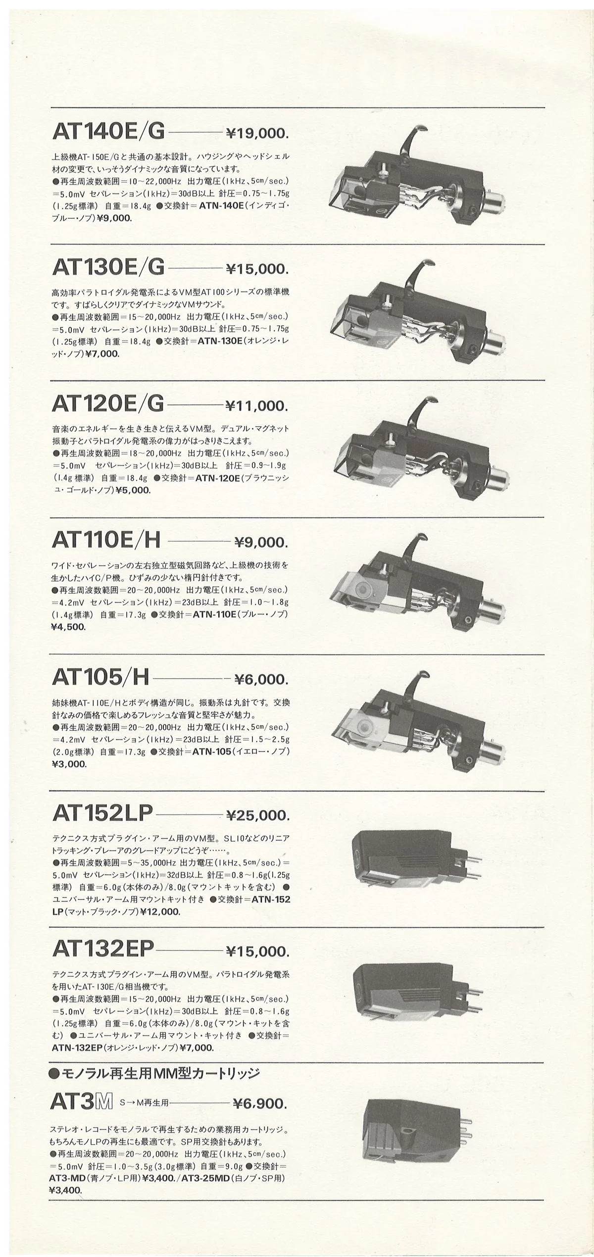 Audio-Technica AT Products Guide — 3