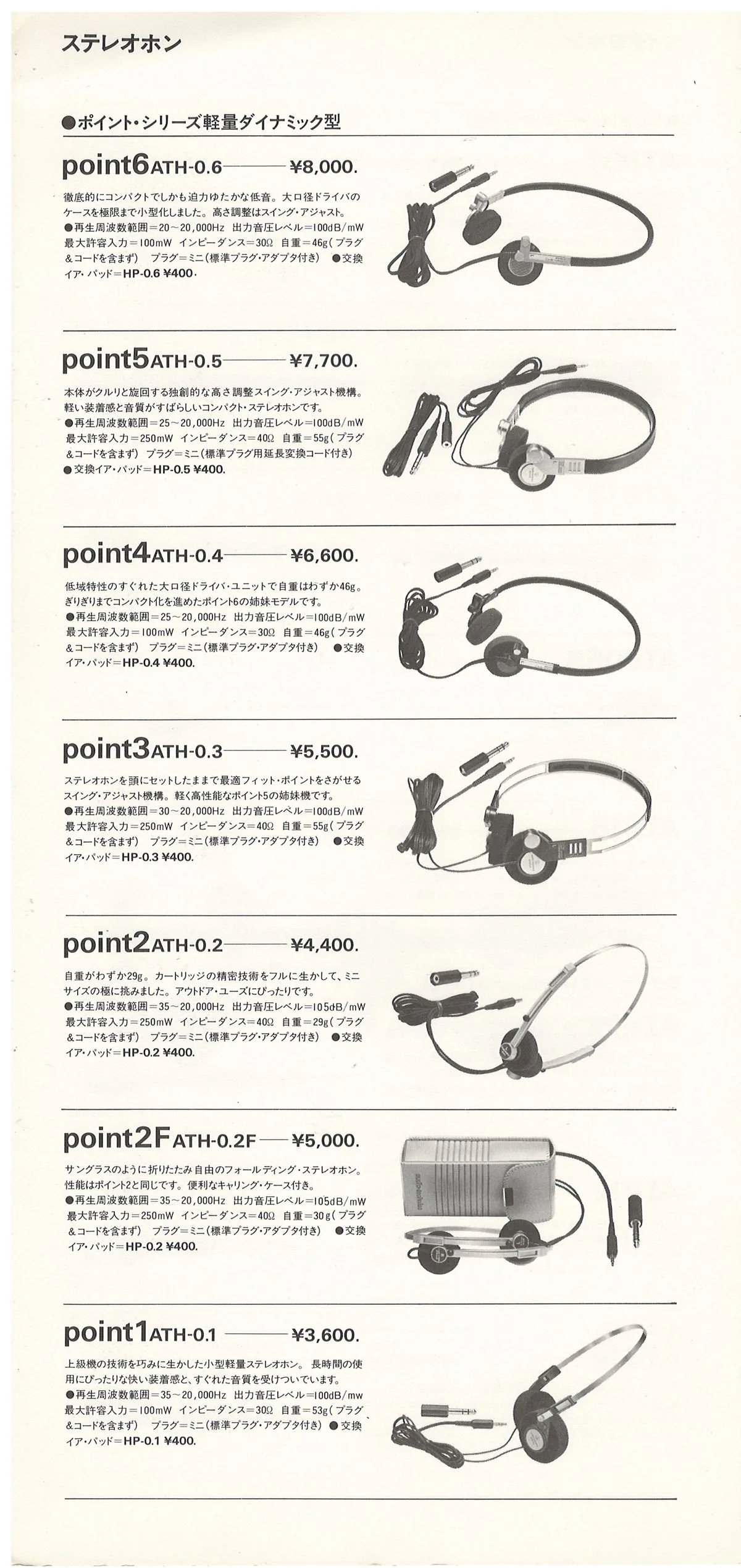 Audio-Technica AT Products Guide — 6