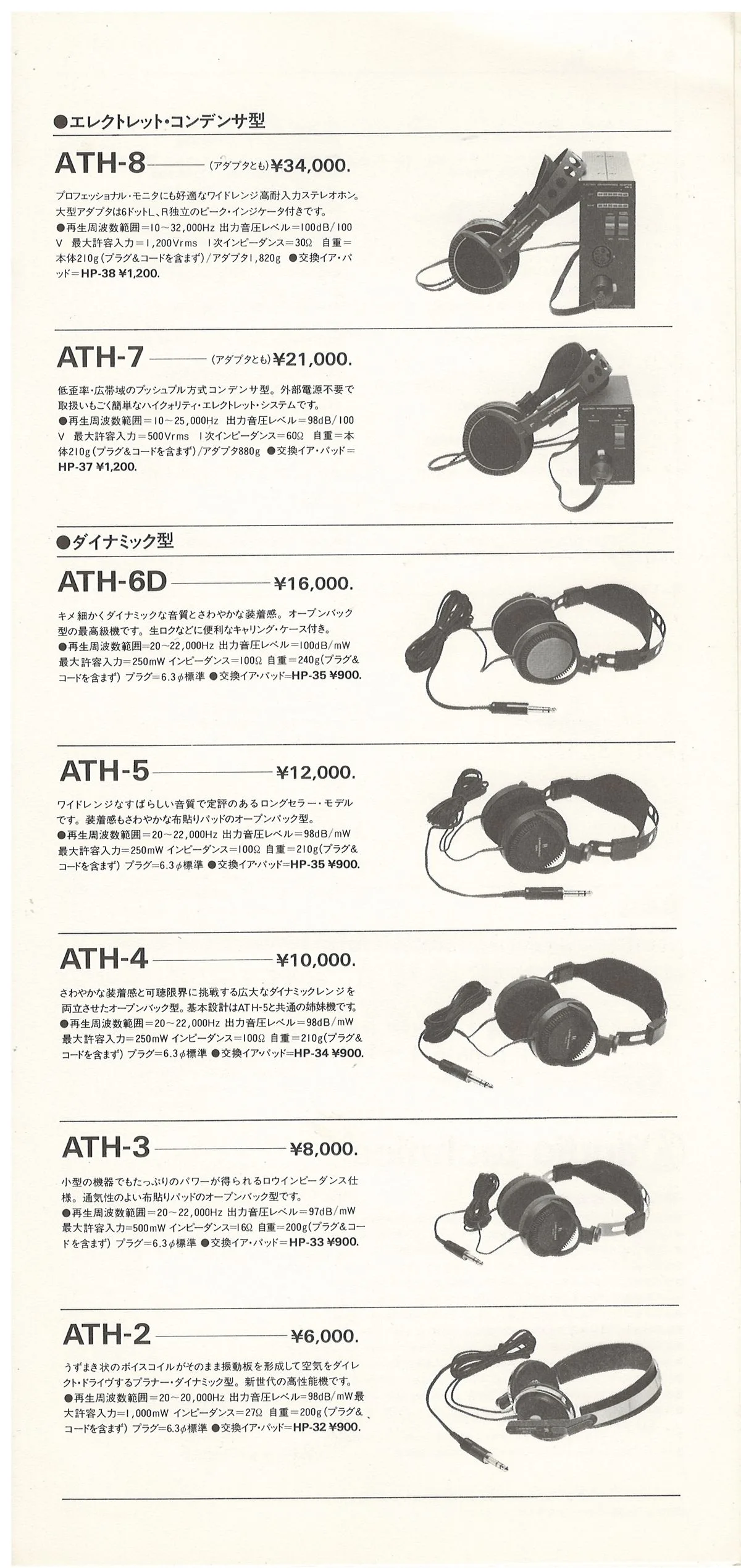 Audio-Technica AT Products Guide — 7
