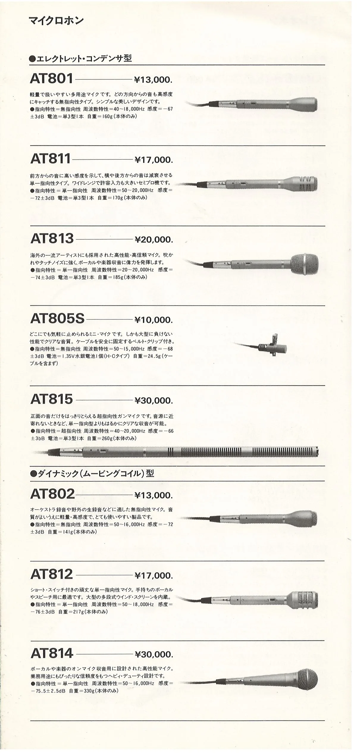 Audio-Technica AT Products Guide — 11