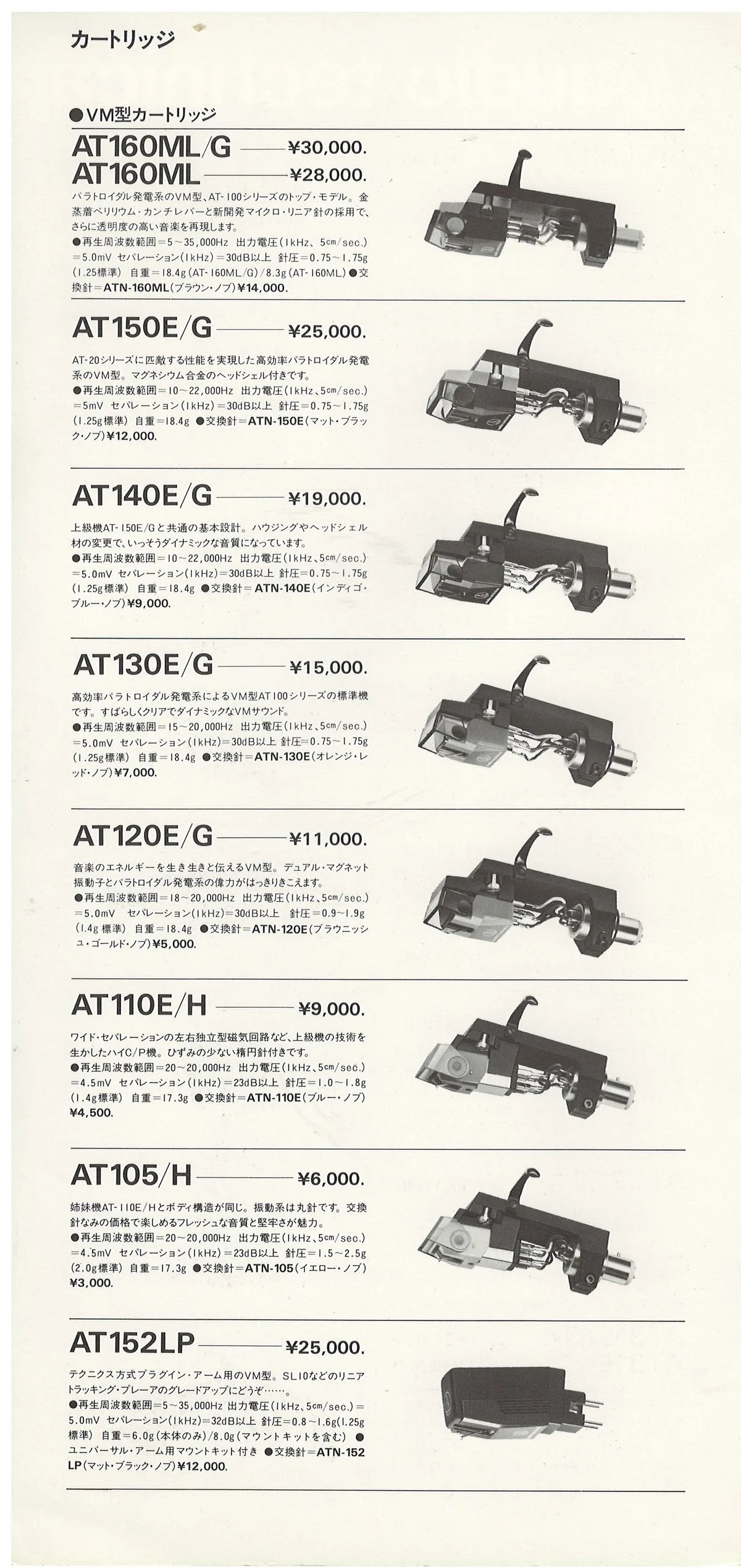 Audio-Technica AT Products Guide — 2