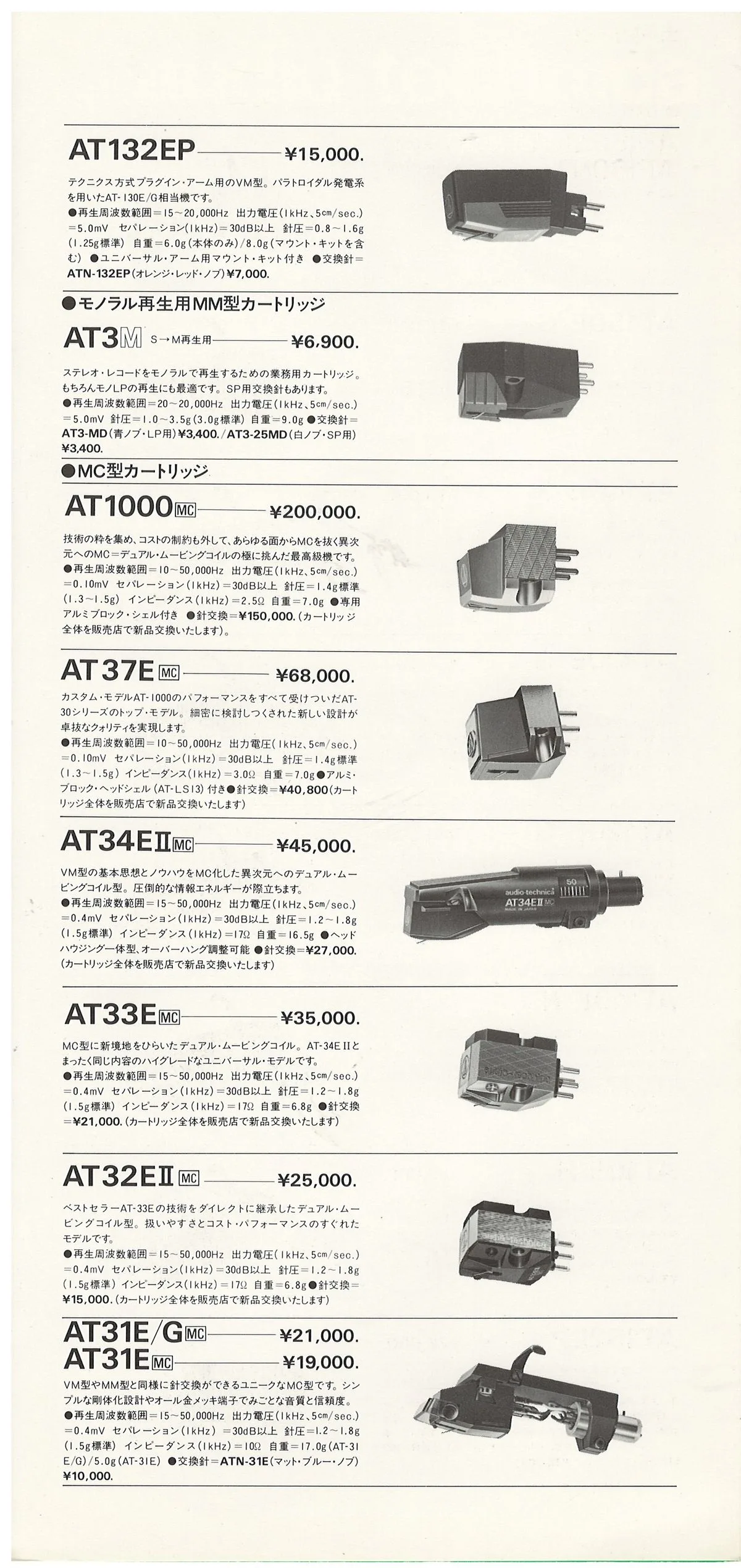 Audio-Technica AT Products Guide — 3