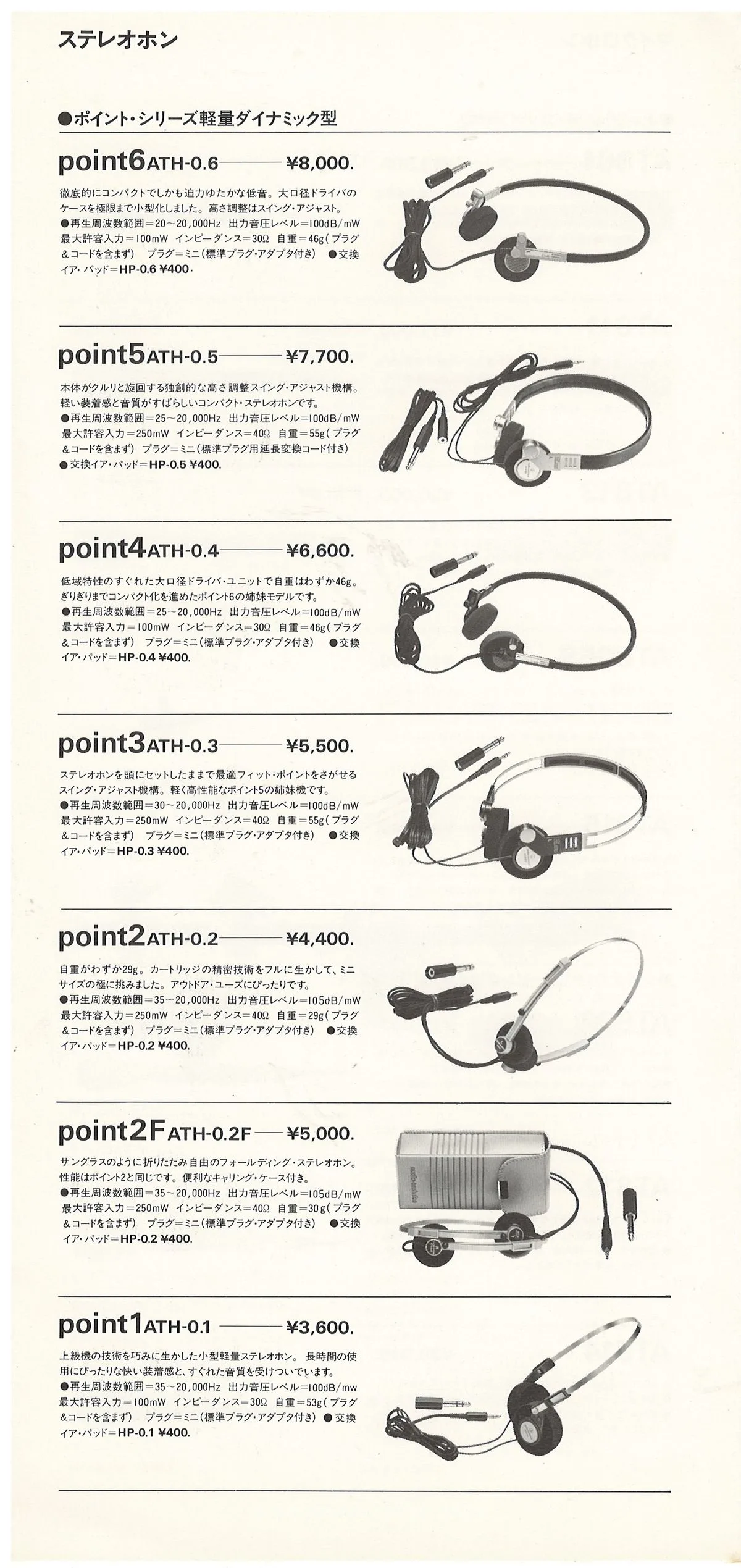 Audio-Technica AT Products Guide — 6