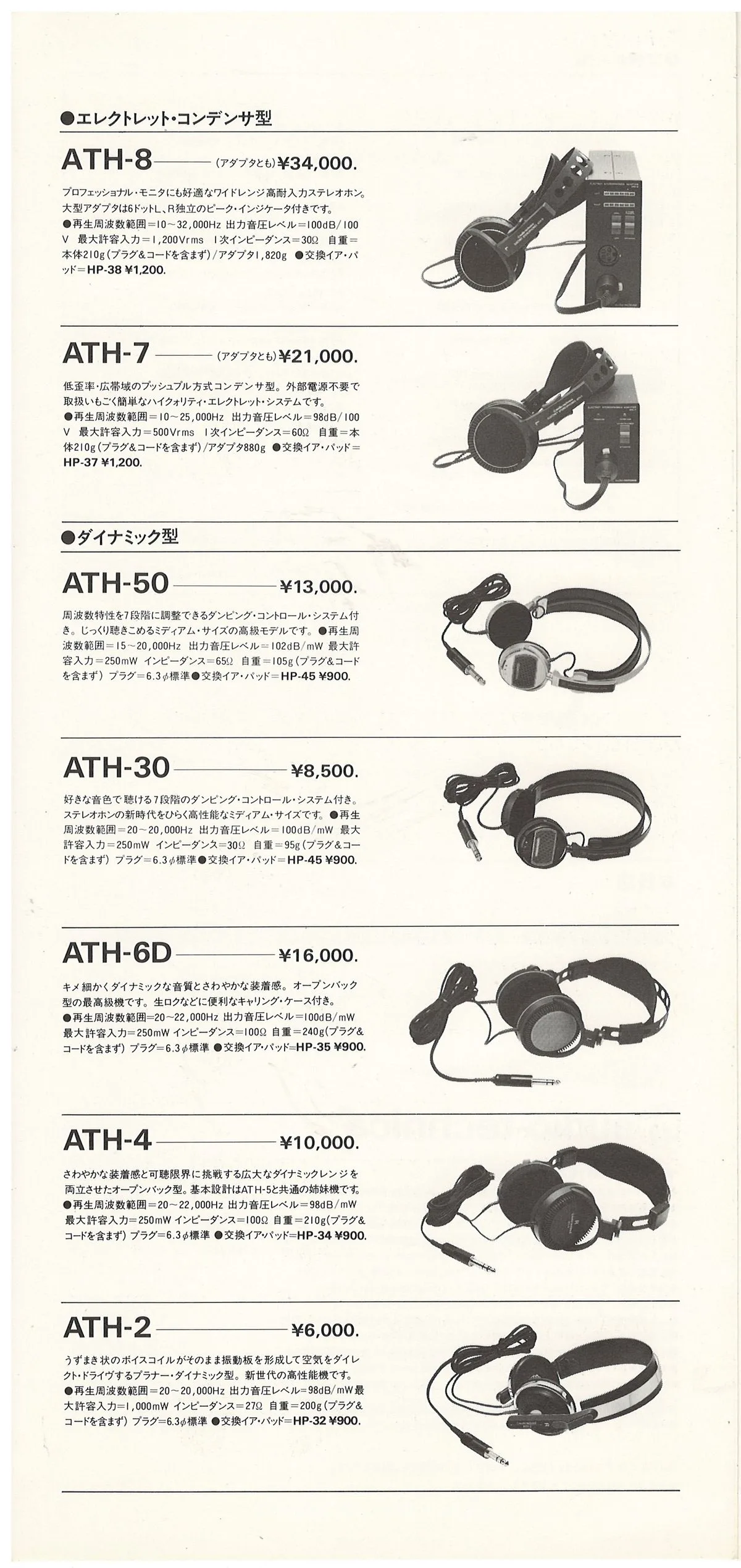 Audio-Technica AT Products Guide — 7