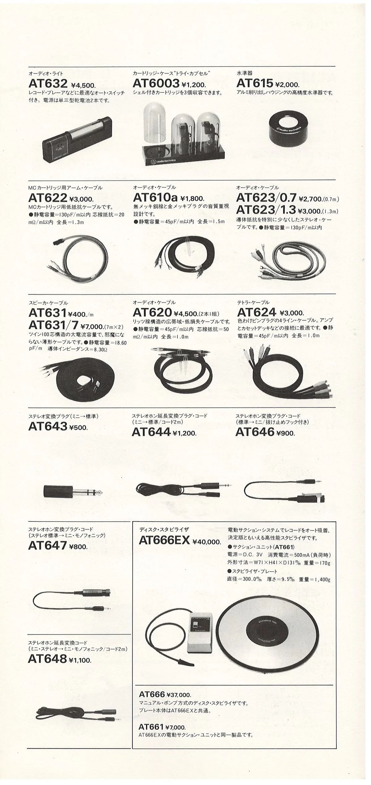 Audio-Technica AT Products Guide — 8