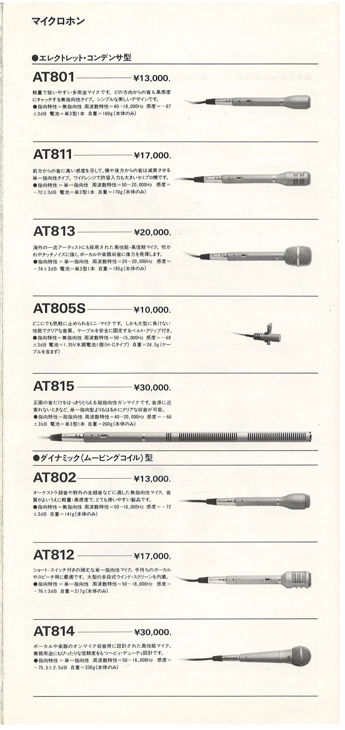 Audio-Technica AT Products Guide — 11