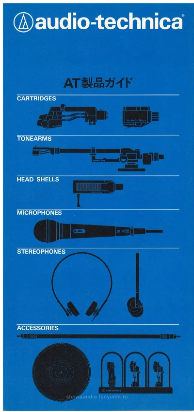 Audio-Technica AT Product Guide March 1983