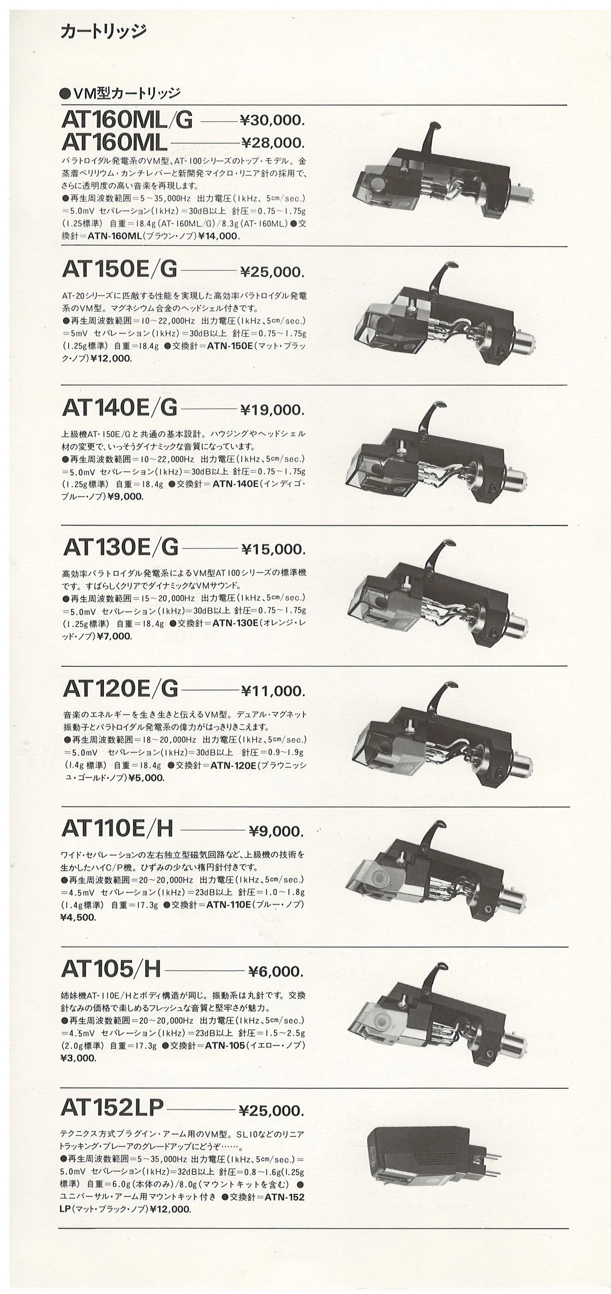 Audio-Technica AT Product Guide March 1983 — 2