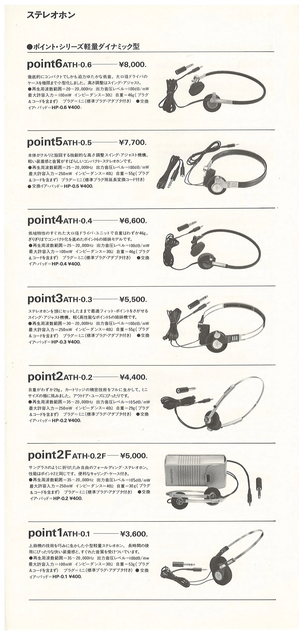 Audio-Technica AT Product Guide March 1983 — 6