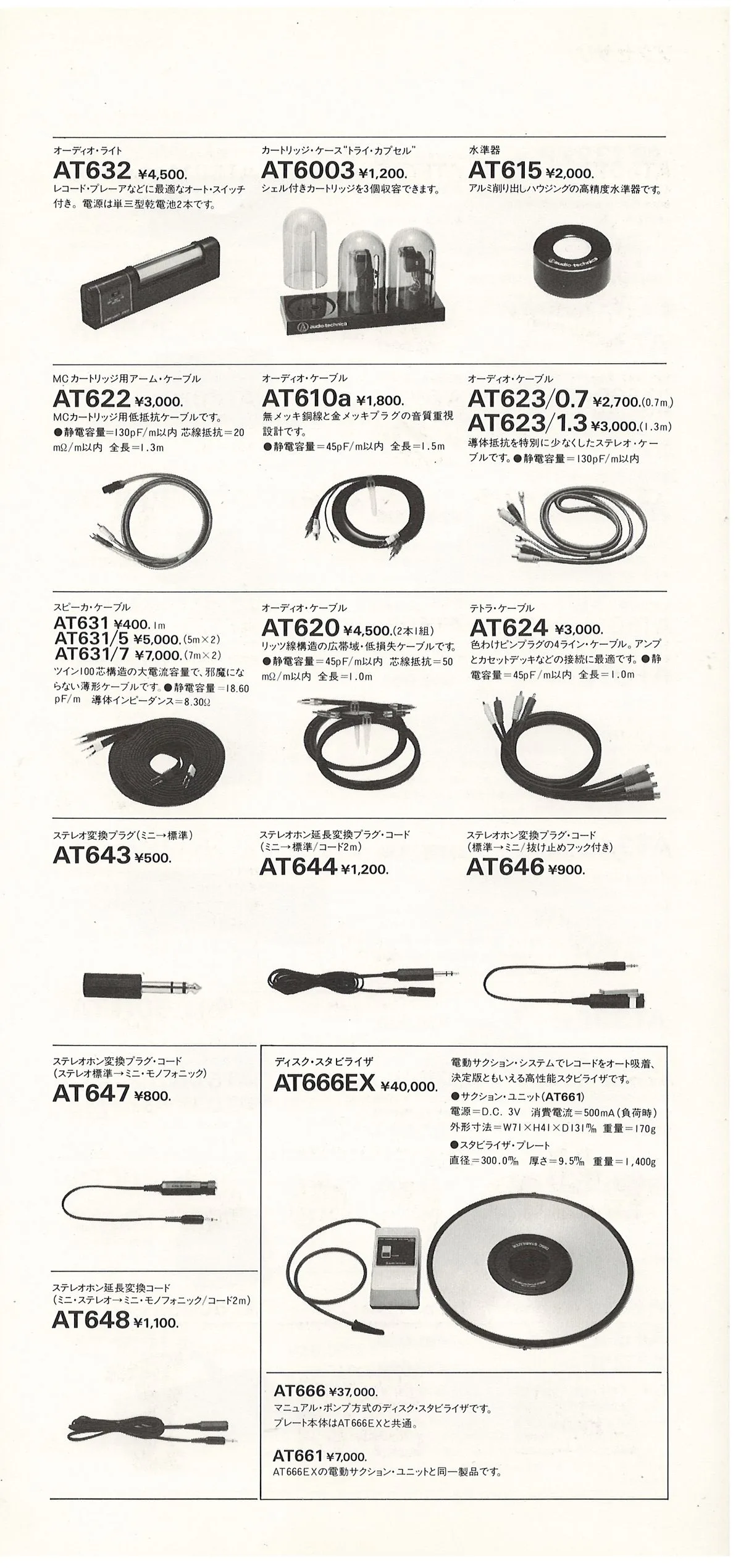 Audio-Technica AT Product Guide March 1983 — 8