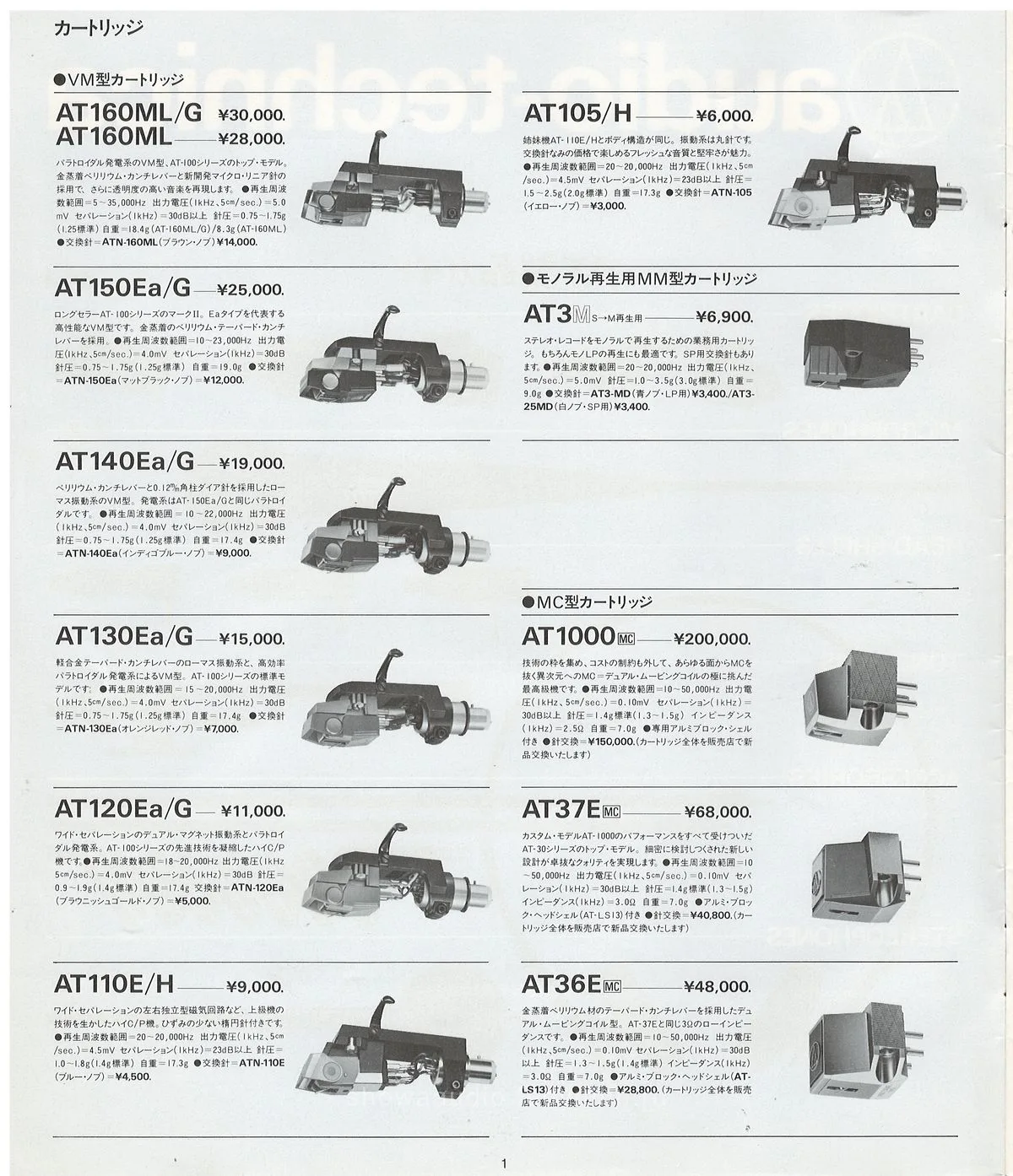 Audio-Technica AT Product Guide, January 1984 — 2