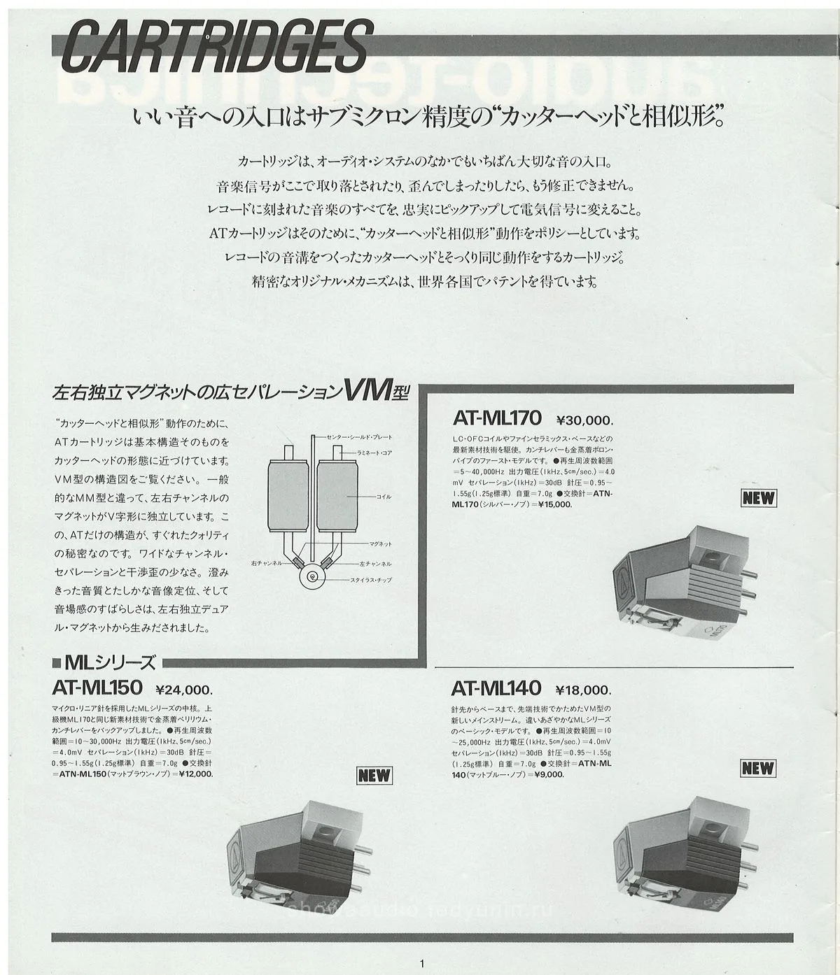 Audio-Technica Products Catalog April 1985 — 2
