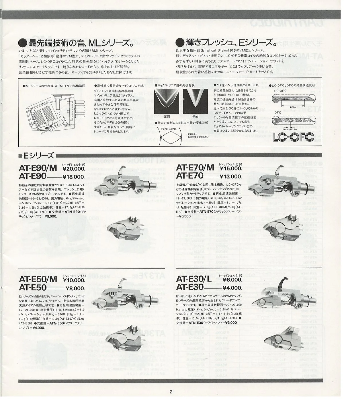 Audio-Technica Products Catalog April 1985 — 3