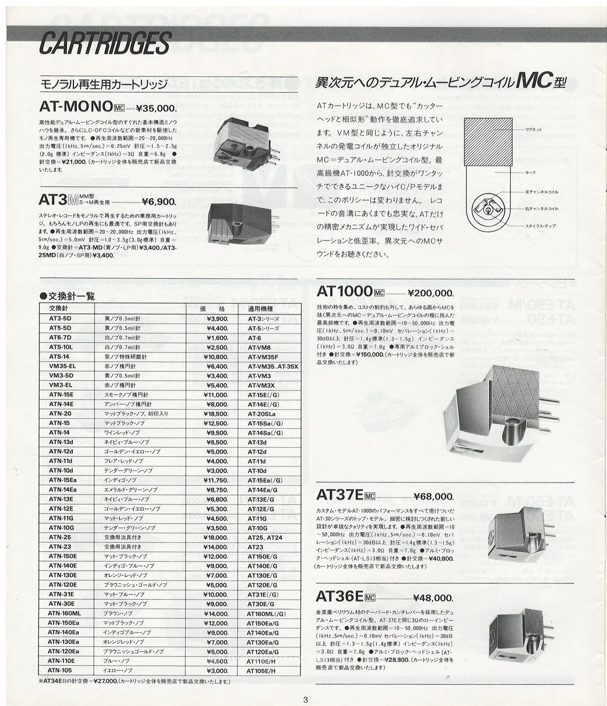 Audio-Technica Products Catalog April 1985 — 4