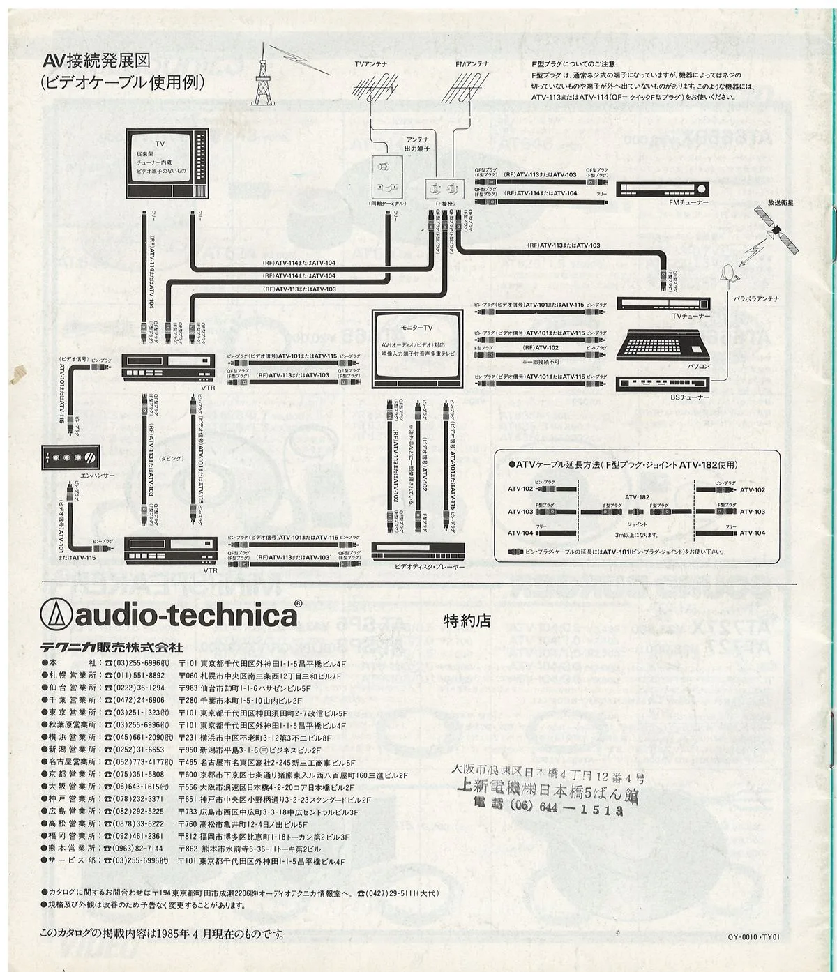 Audio-Technica Products Catalog April 1985 — 20