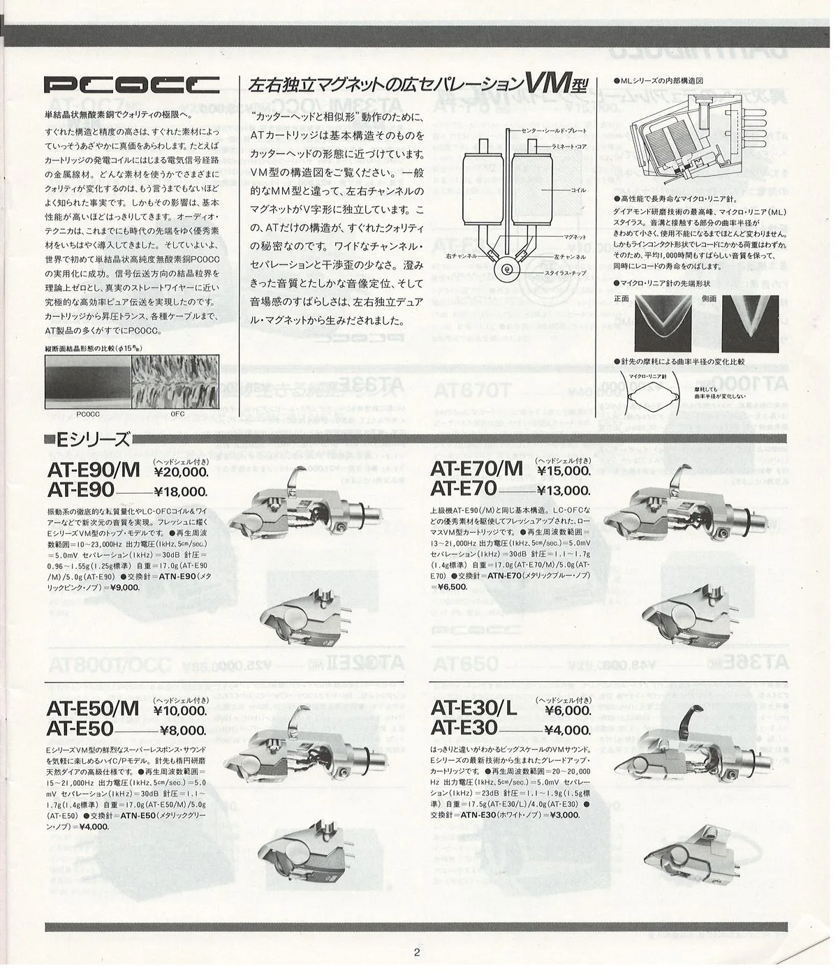 Audio-Technica General Catalog November 1986 — 3