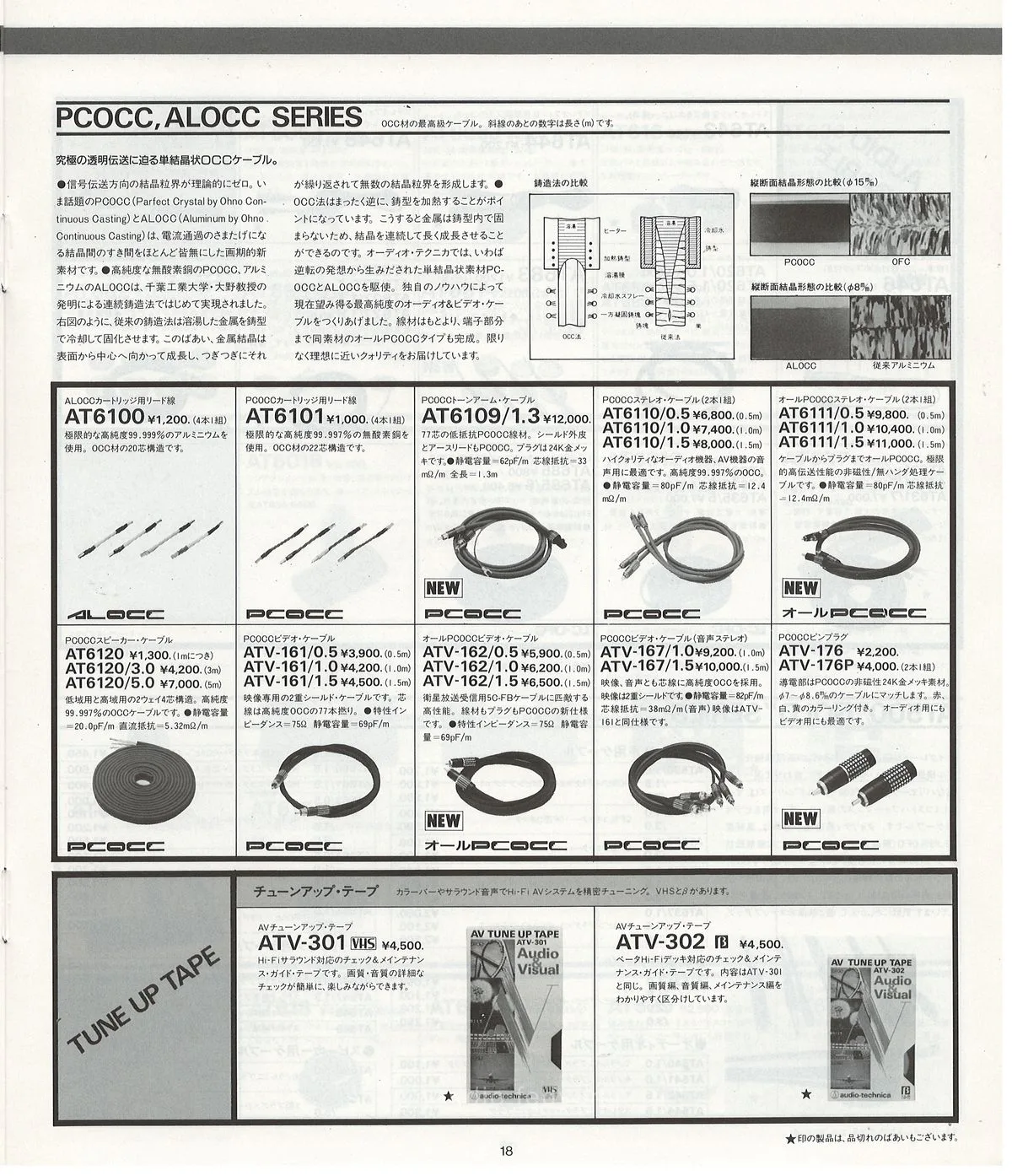 Audio-Technica General Catalog November 1986 — 19