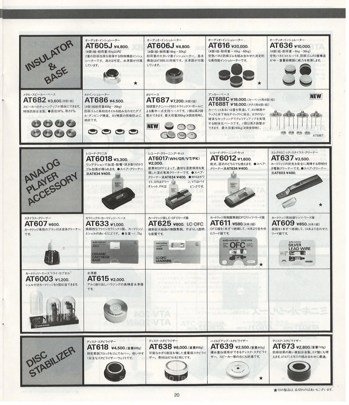 Audio-Technica General Catalog November 1986 — 21