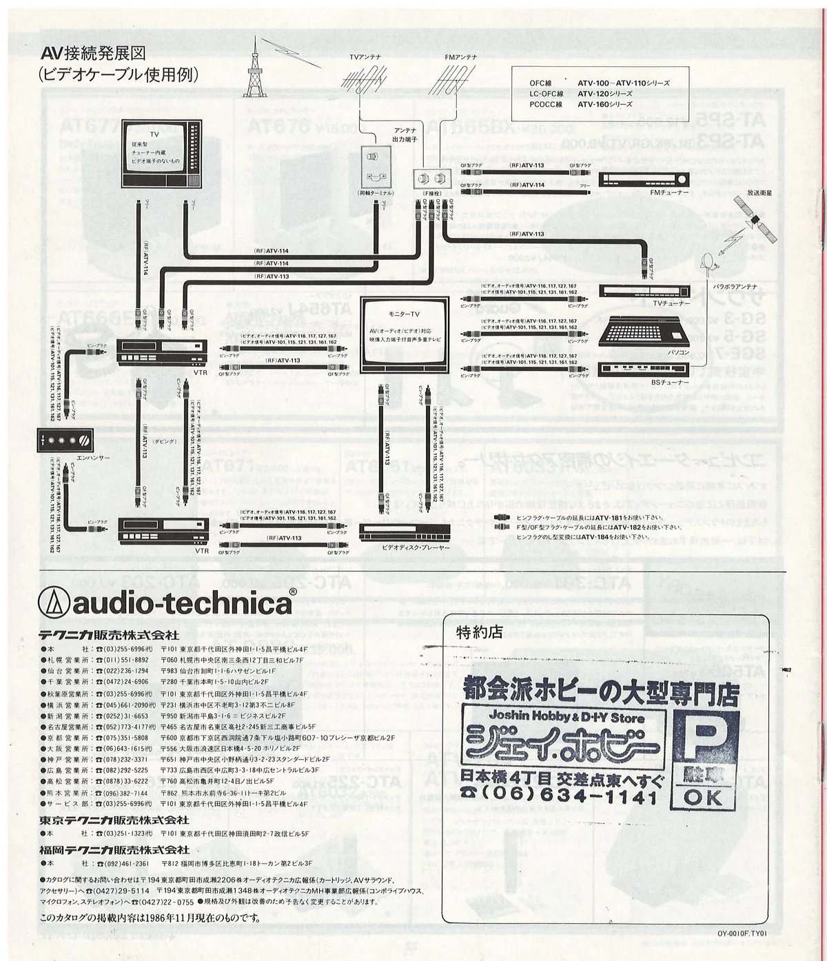 Audio-Technica General Catalog November 1986 — 24