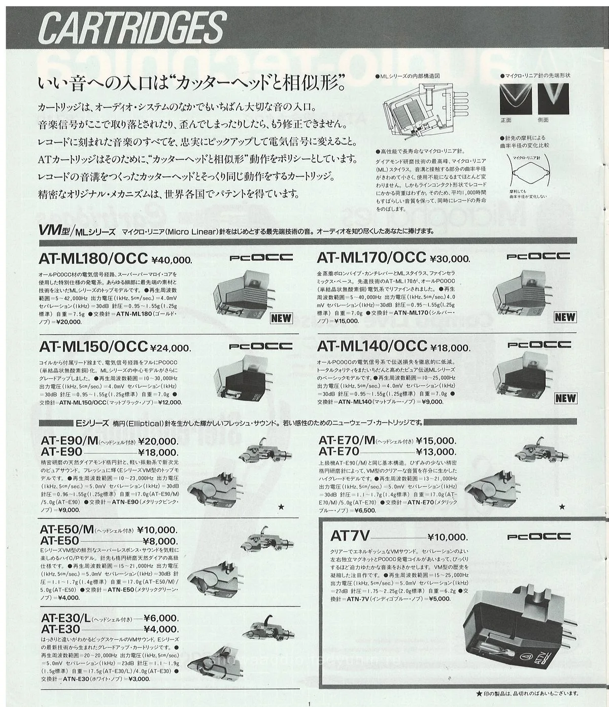 Audio-Technica General Catalog — 2