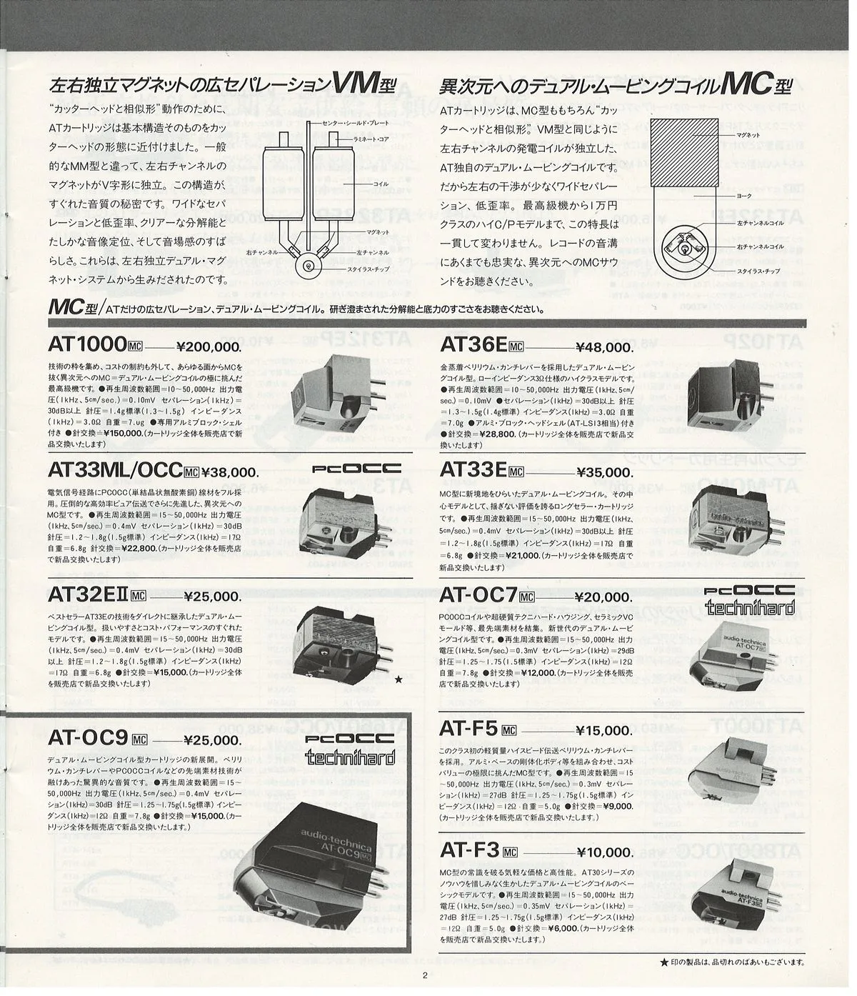 Audio-Technica General Catalog — 3