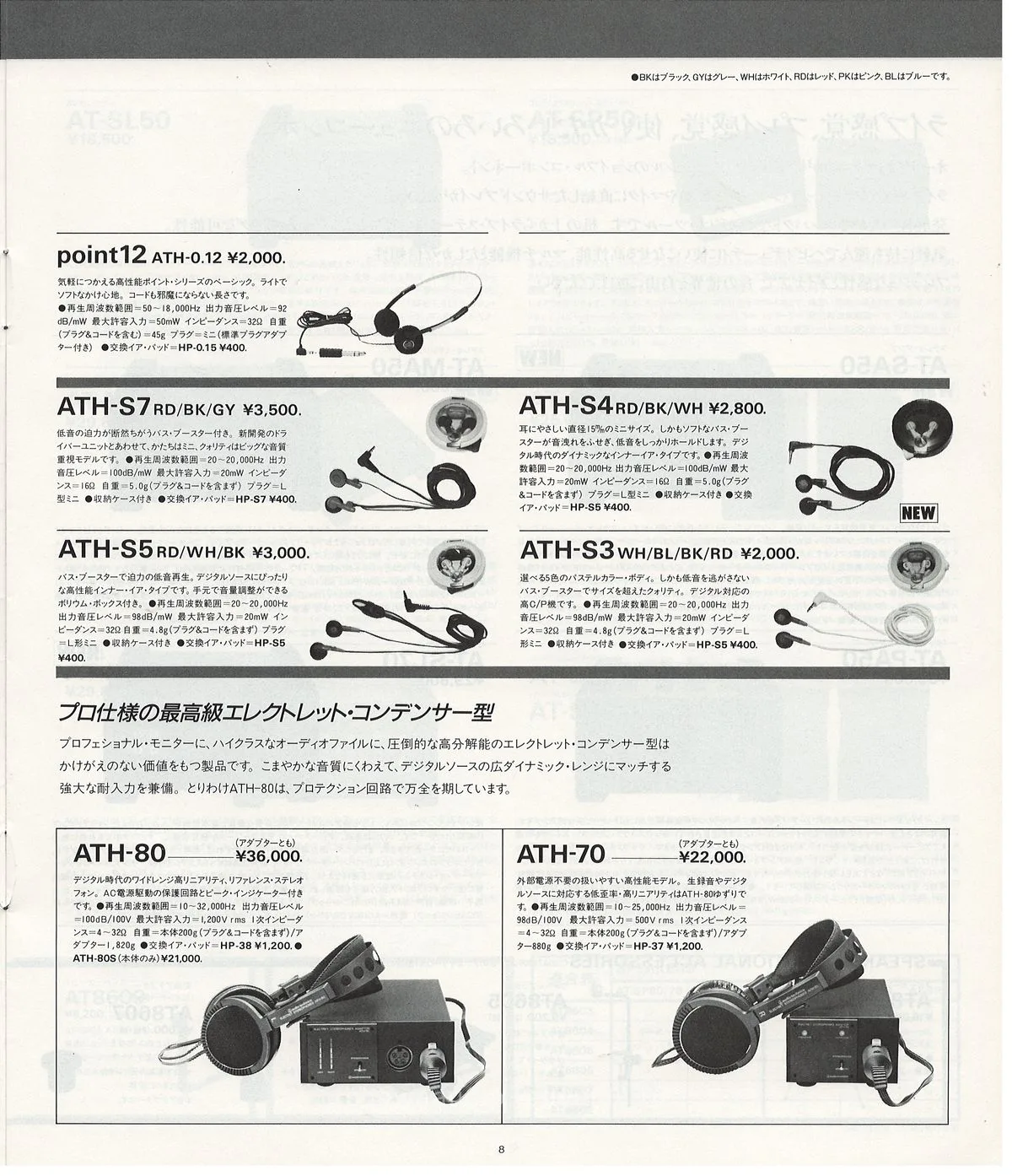 Audio-Technica General Catalog — 9