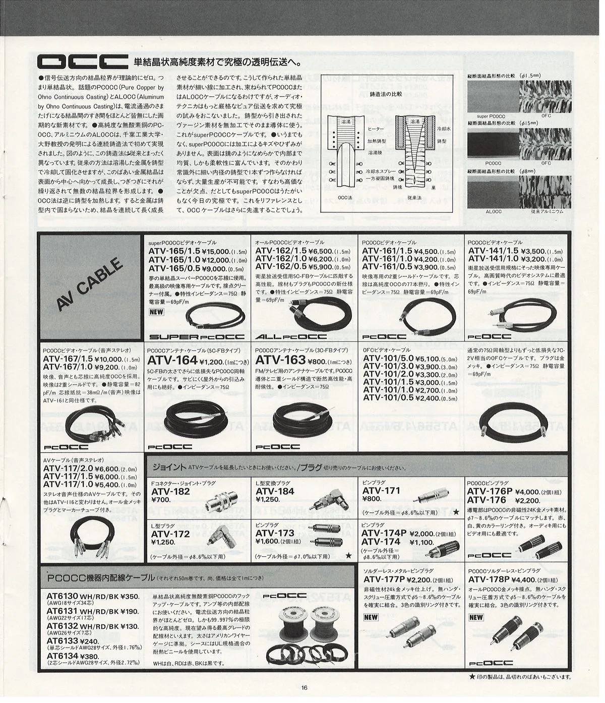 Audio-Technica General Catalog — 17