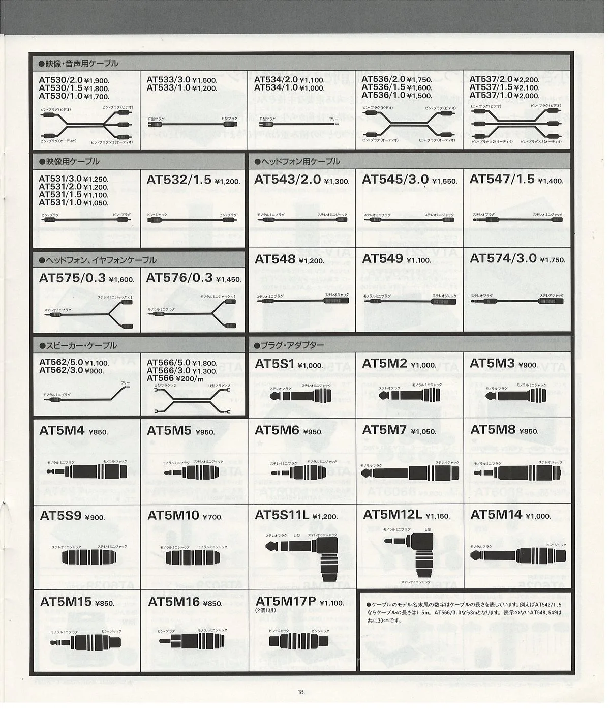 Audio-Technica General Catalog — 19